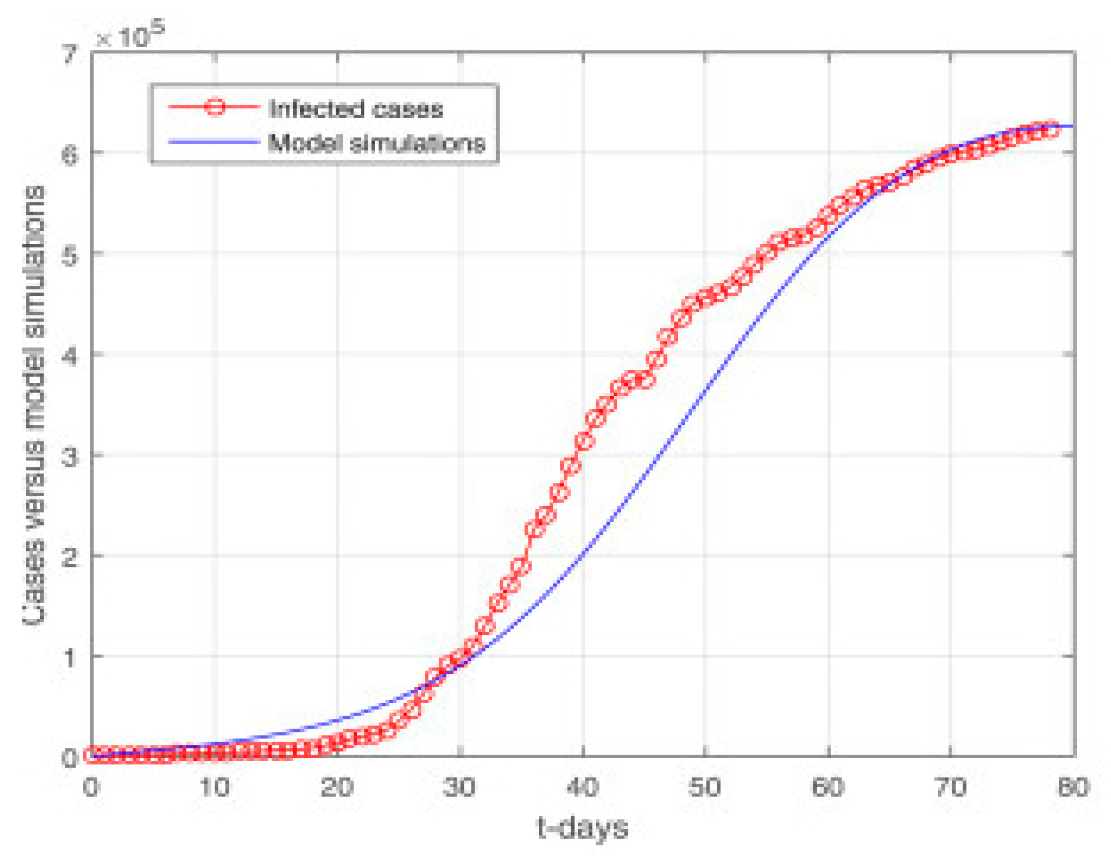 Vaccines 11 00145 g008 Vaccines 11 00145 g008