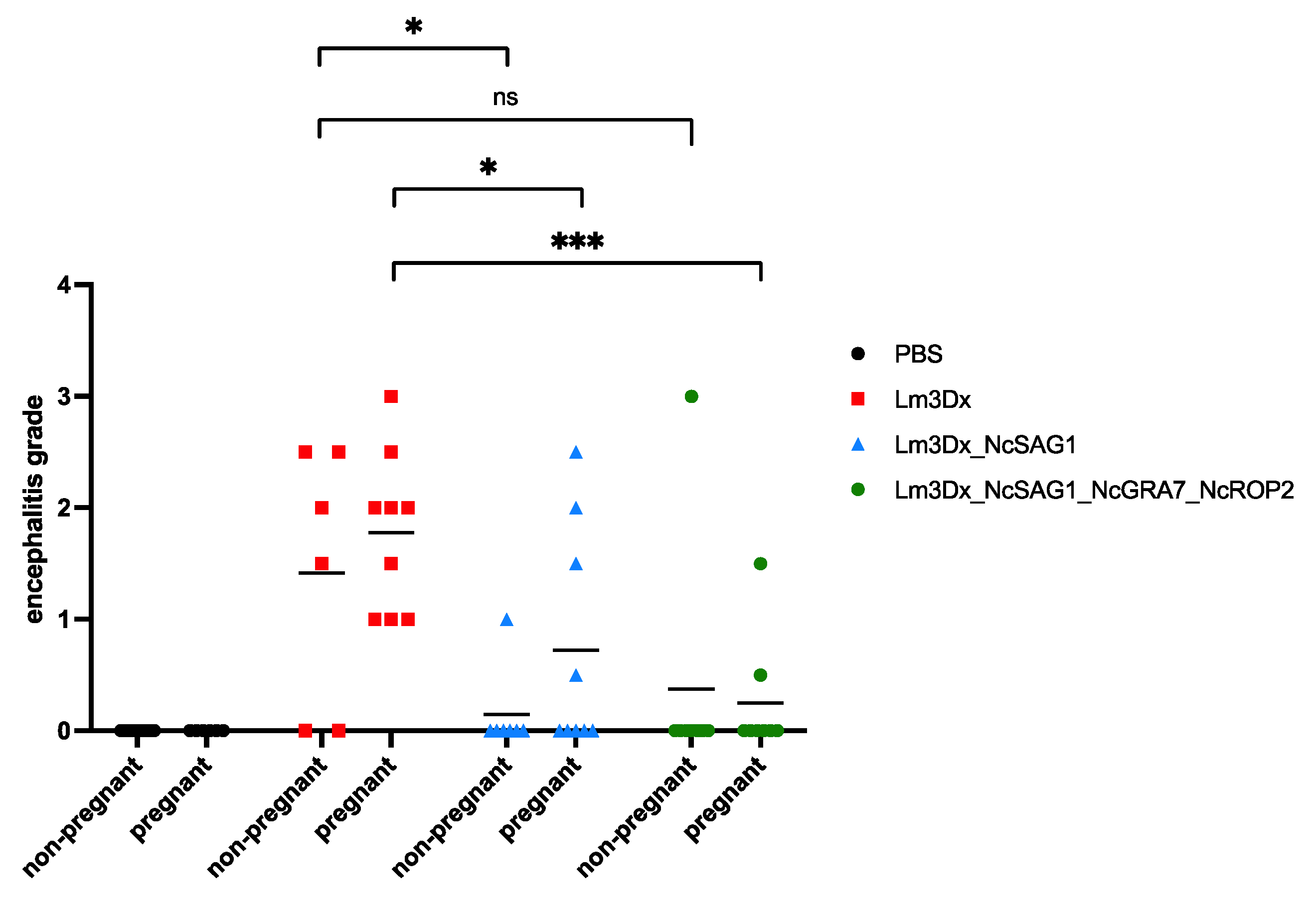 Vaccines 11 00156 g004 Vaccines 11 00156 g004