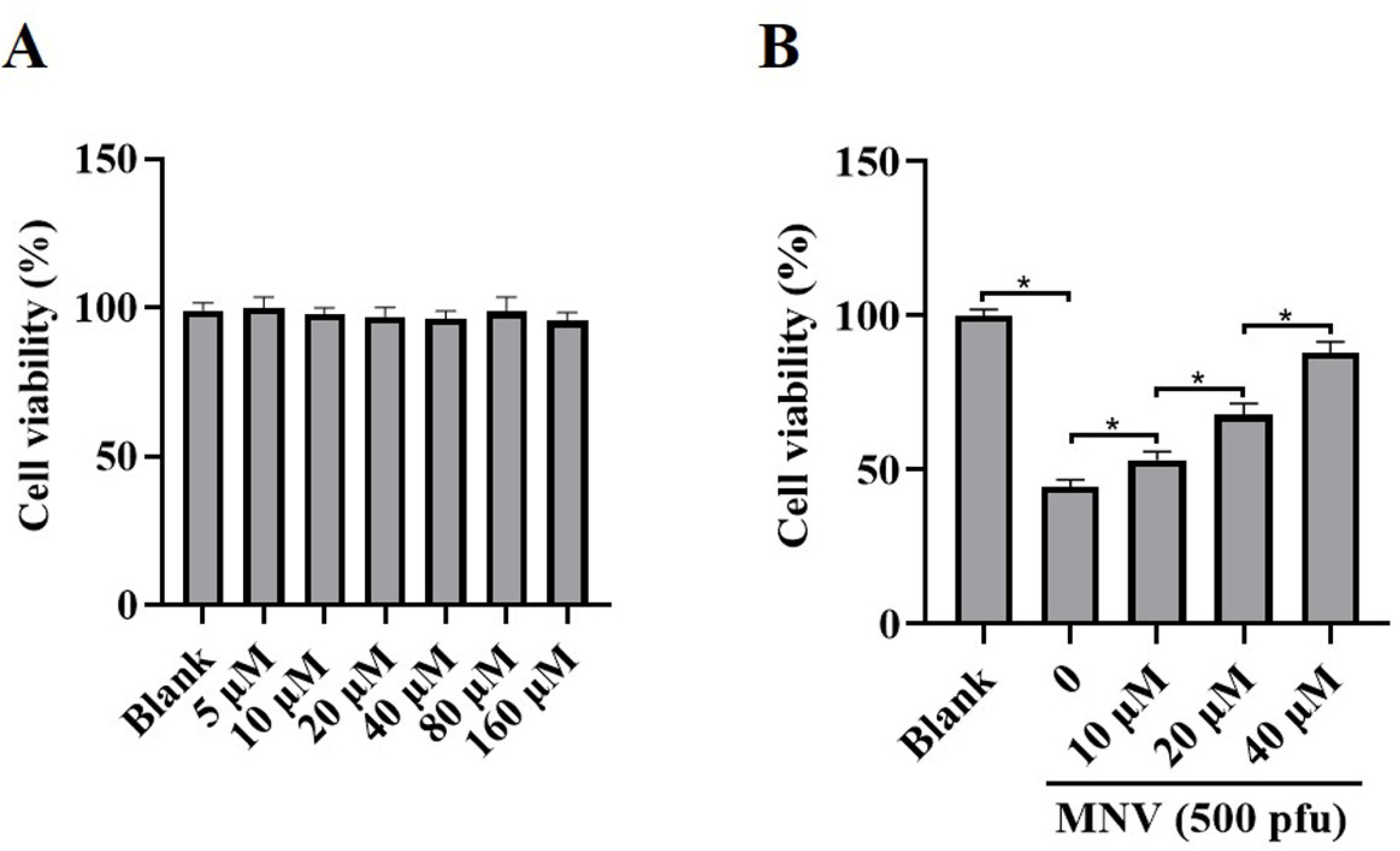 Vaccines 11 00164 g002 Vaccines 11 00164 g002