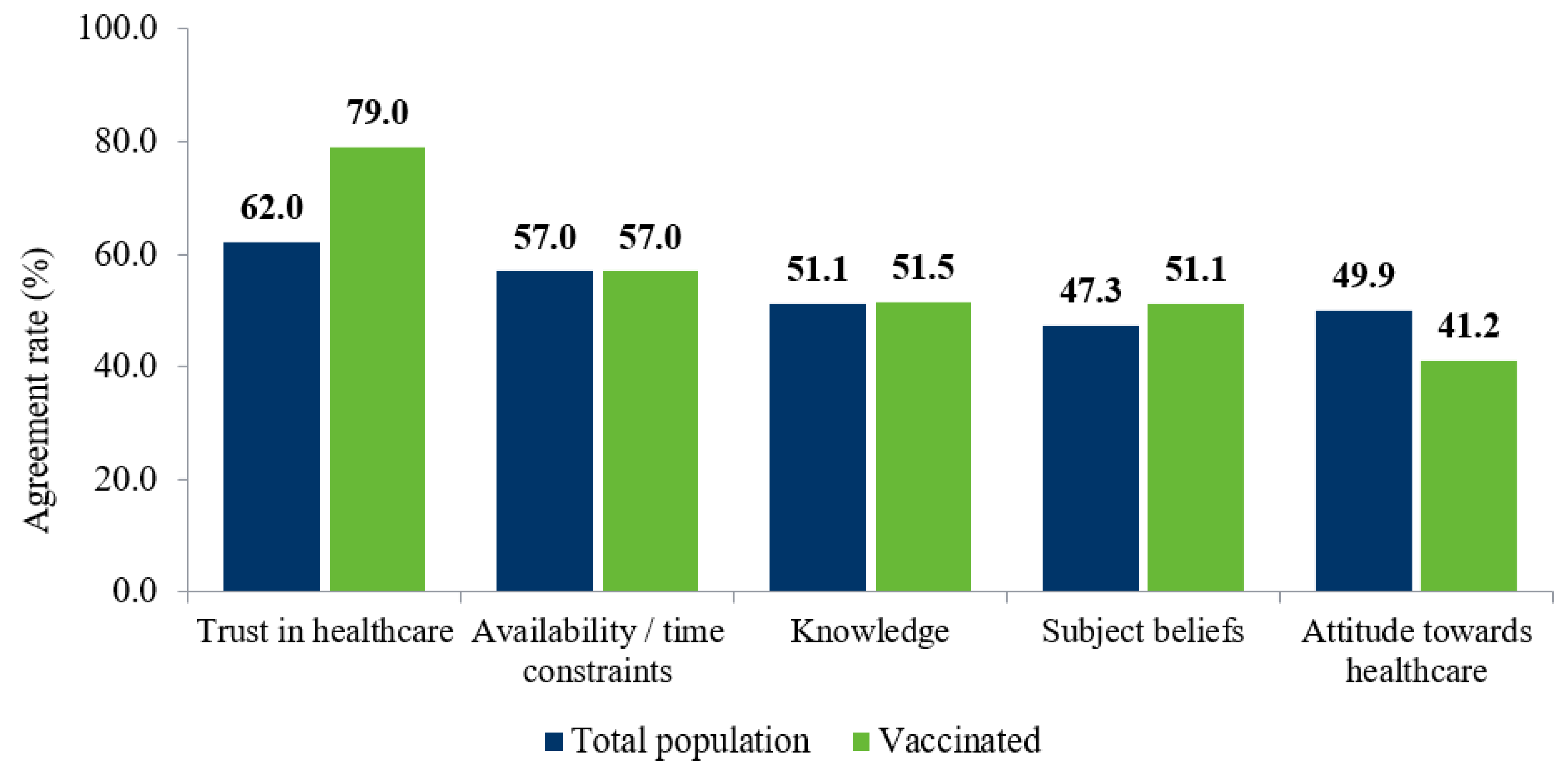 Vaccines 11 00180 g004 Vaccines 11 00180 g004
