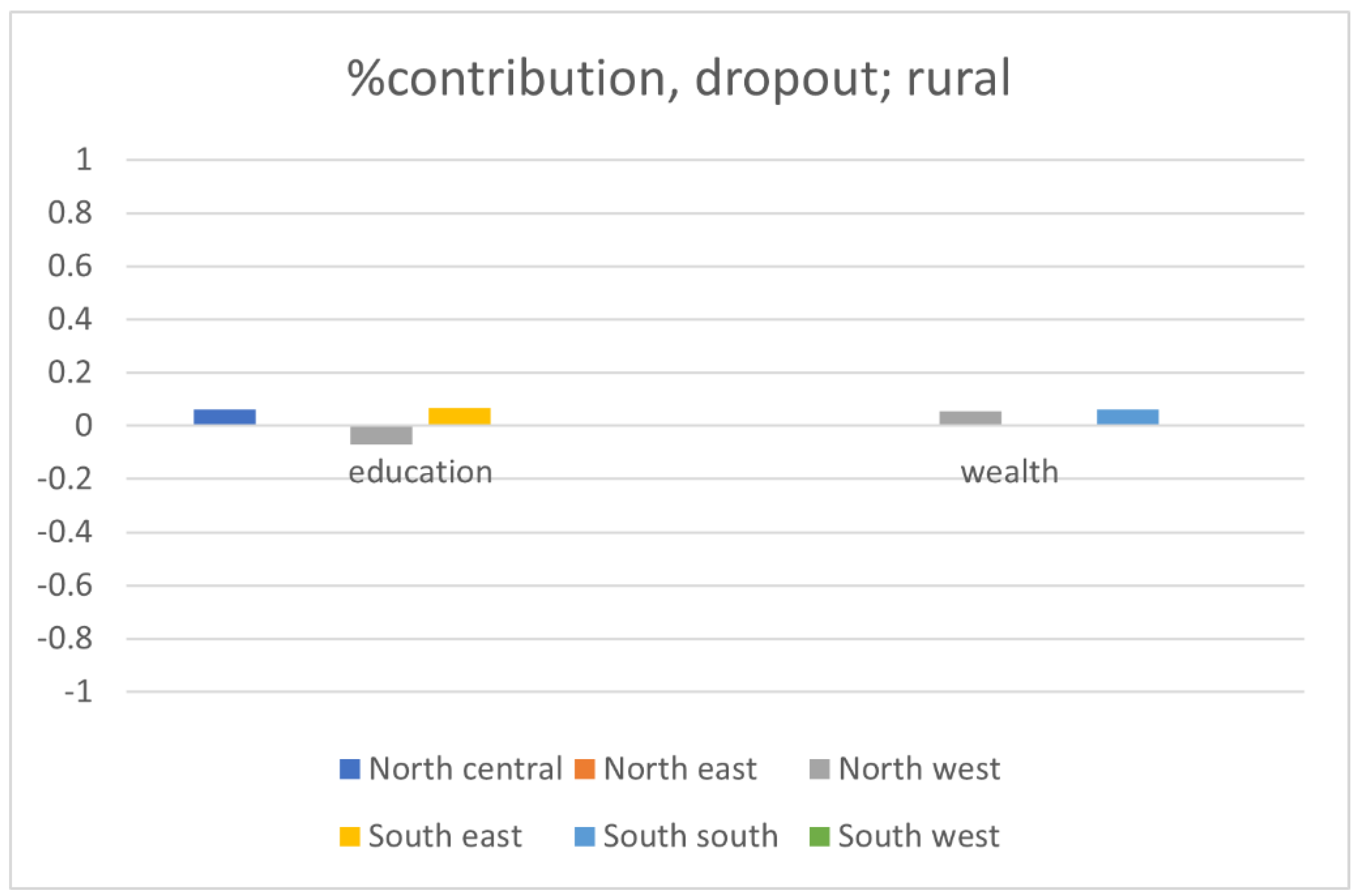 Vaccines 11 00181 g004c Vaccines 11 00181 g004c