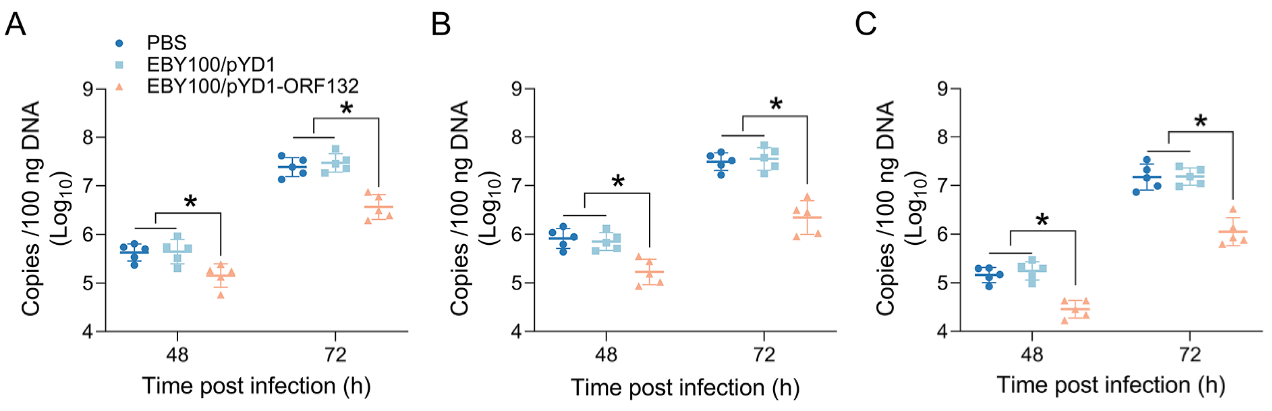 Vaccines 11 00186 g006 Vaccines 11 00186 g006
