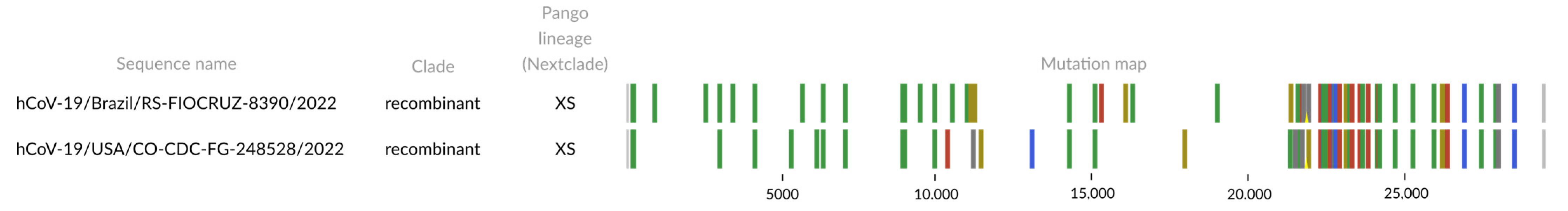 Vaccines 11 00212 g0a1 Vaccines 11 00212 g0a1