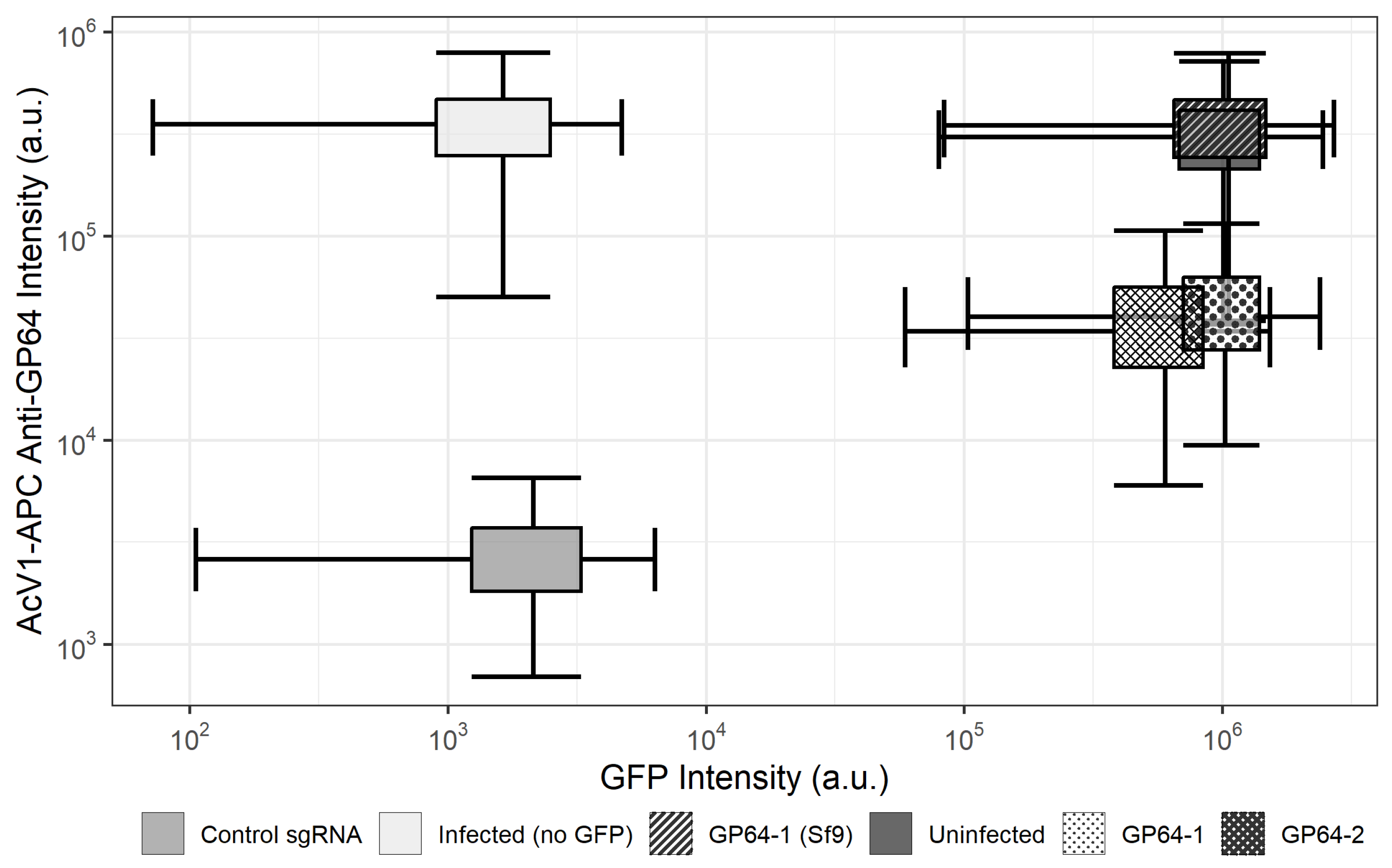 Vaccines 11 00225 g002