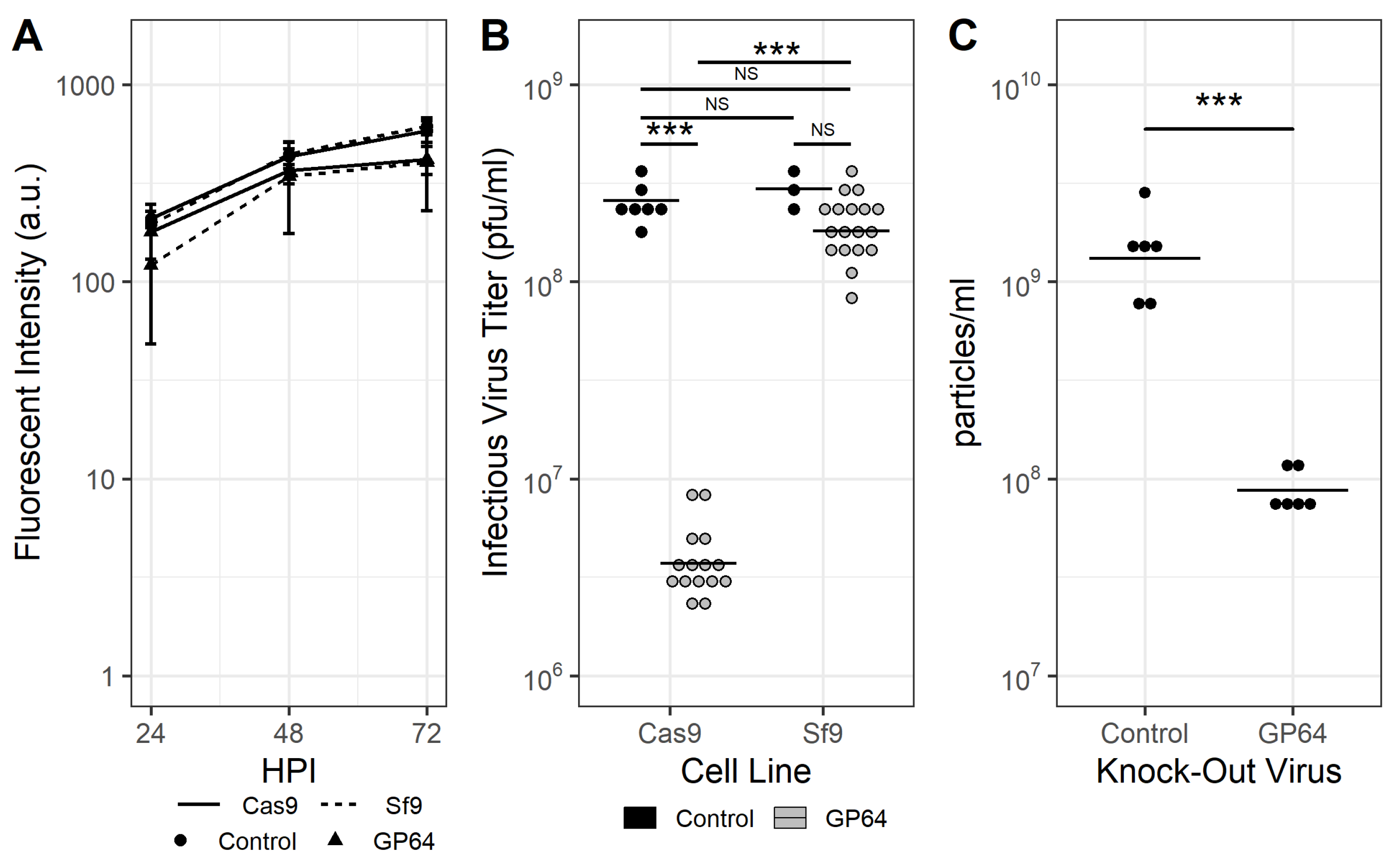 Vaccines 11 00225 g003