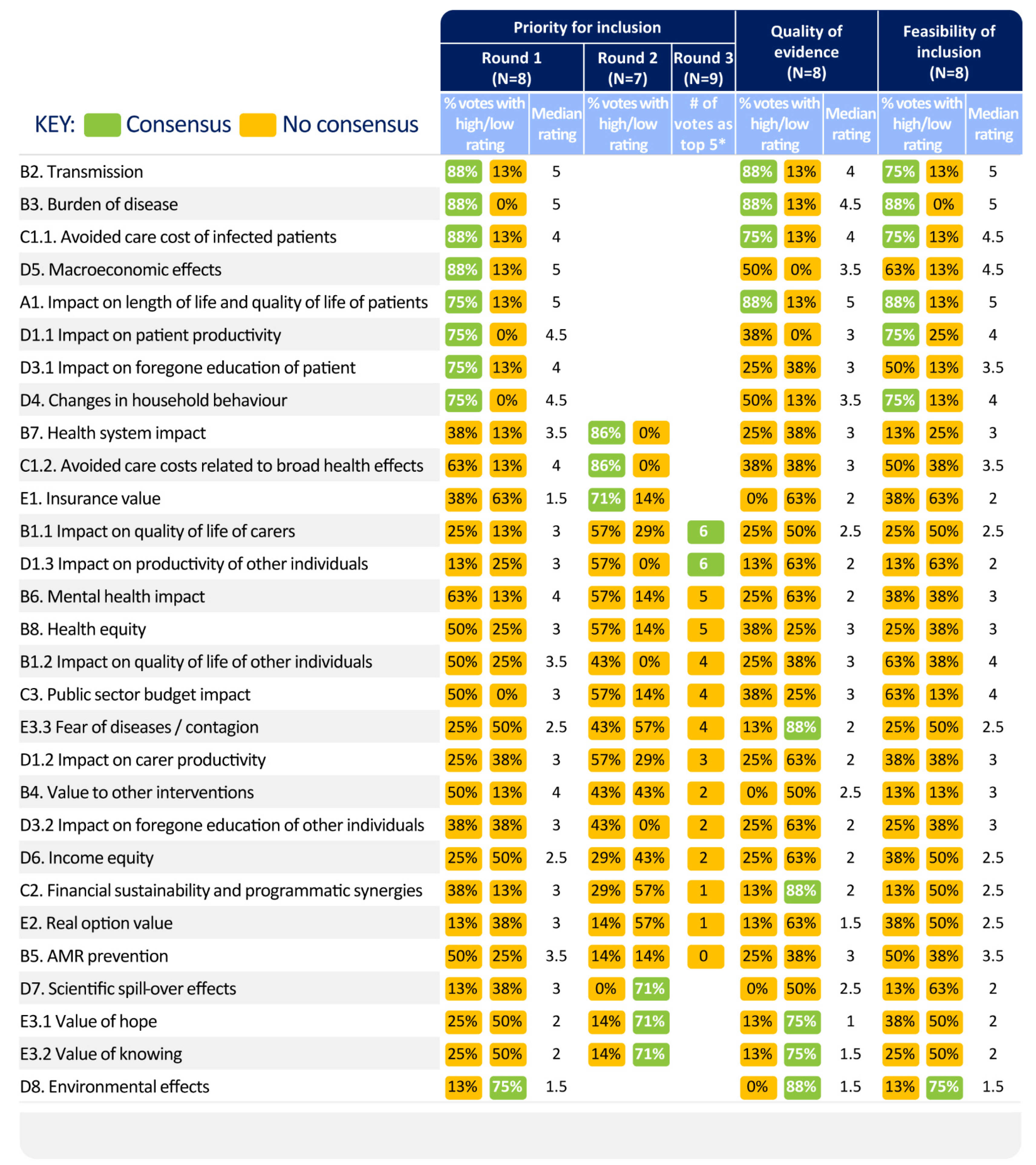 Vaccines 11 00234 g004