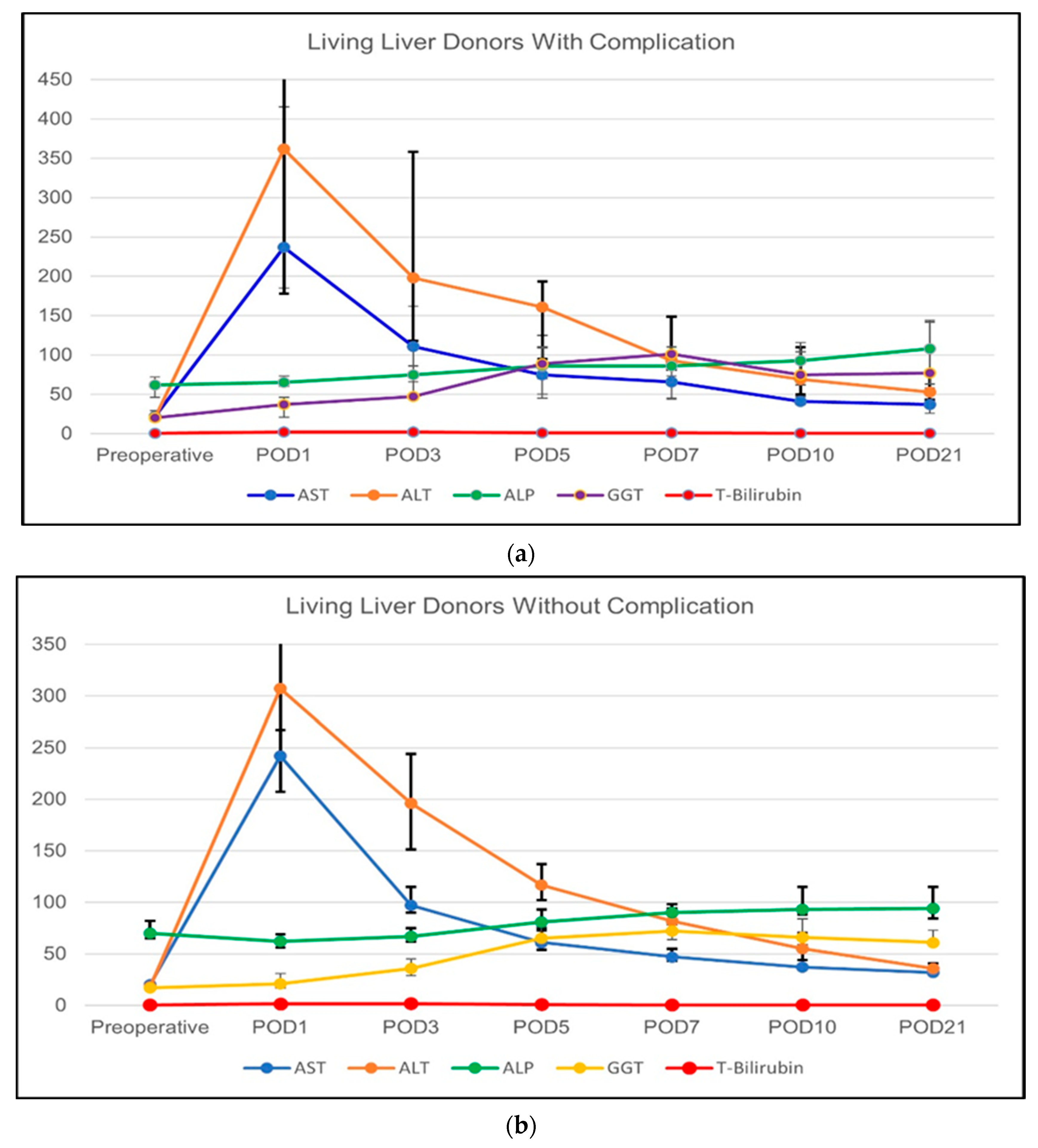 Vaccines 11 00244 g004