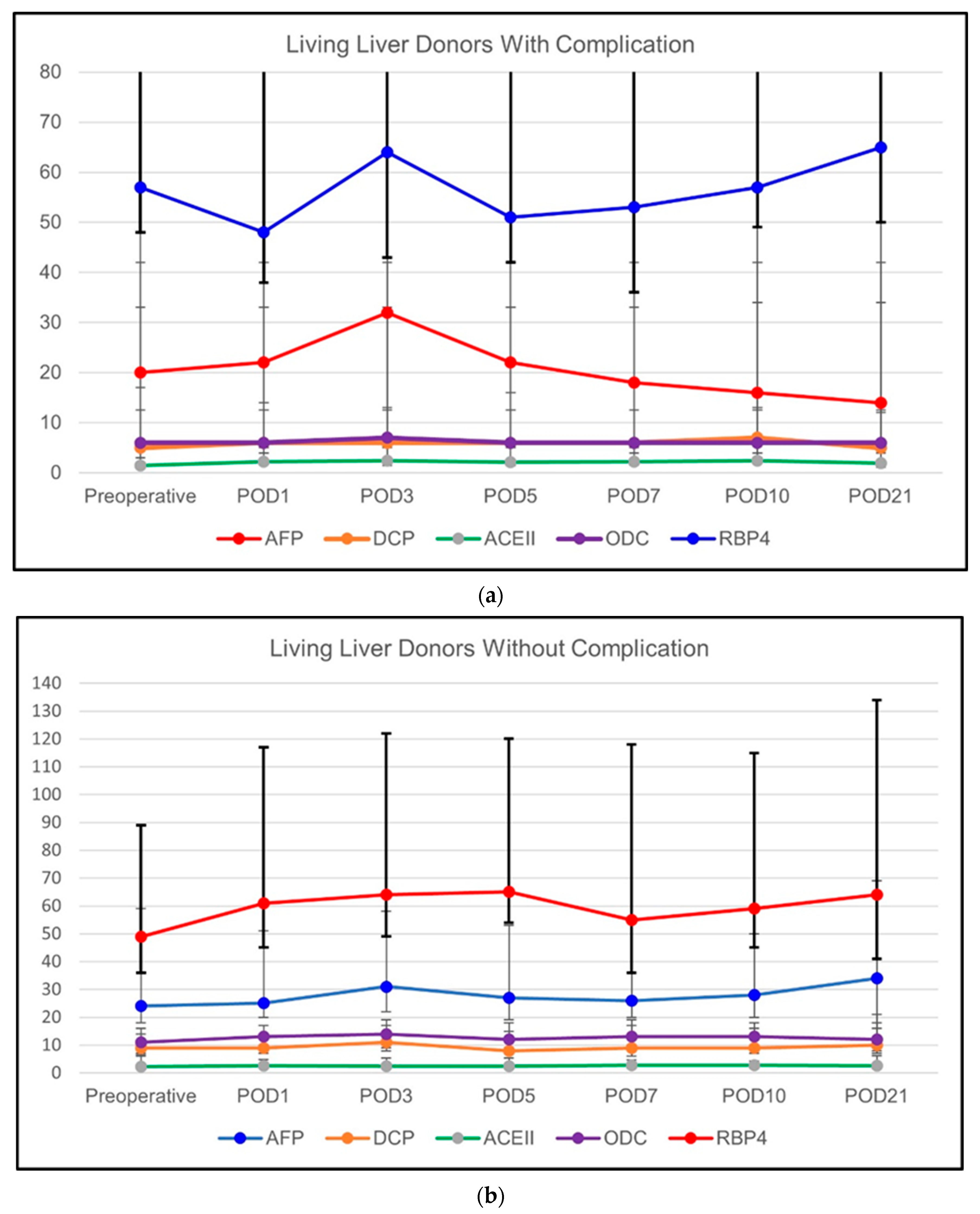 Vaccines 11 00244 g005