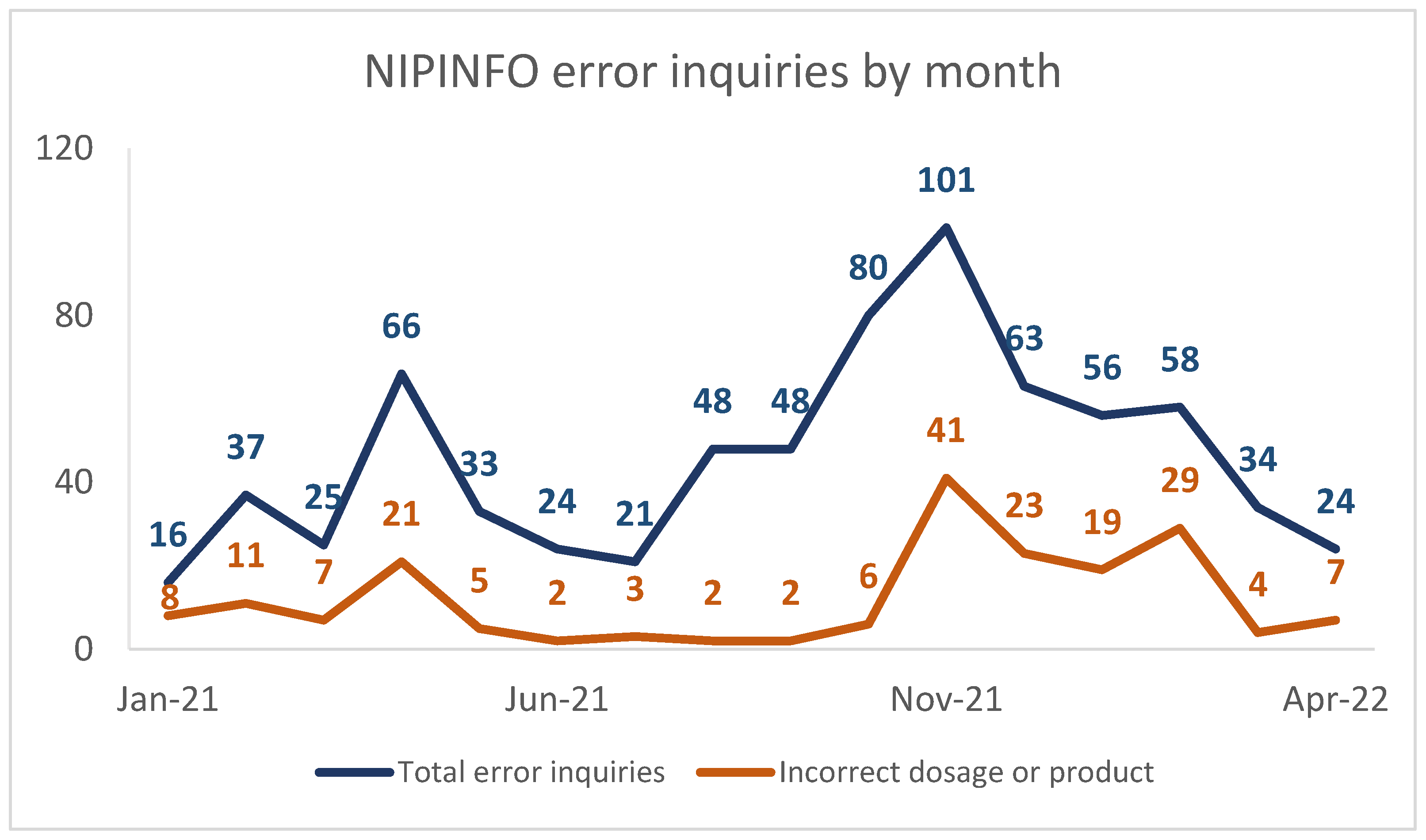 Vaccines 11 00254 g001 Vaccines 11 00254 g001