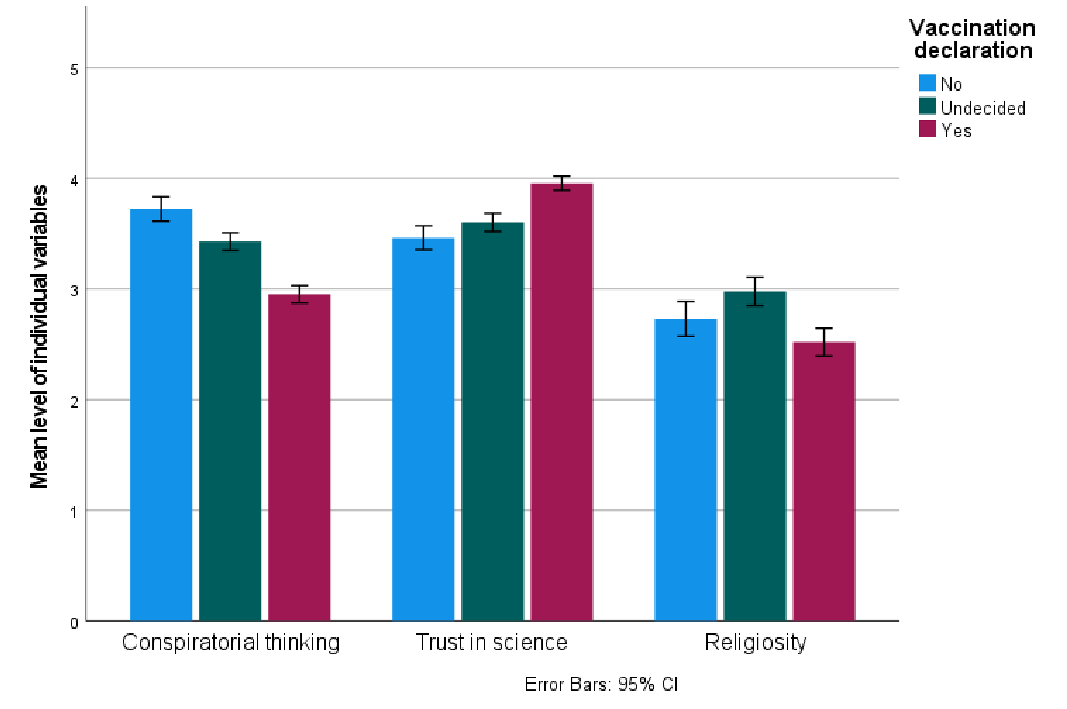 Vaccines 11 00262 g001