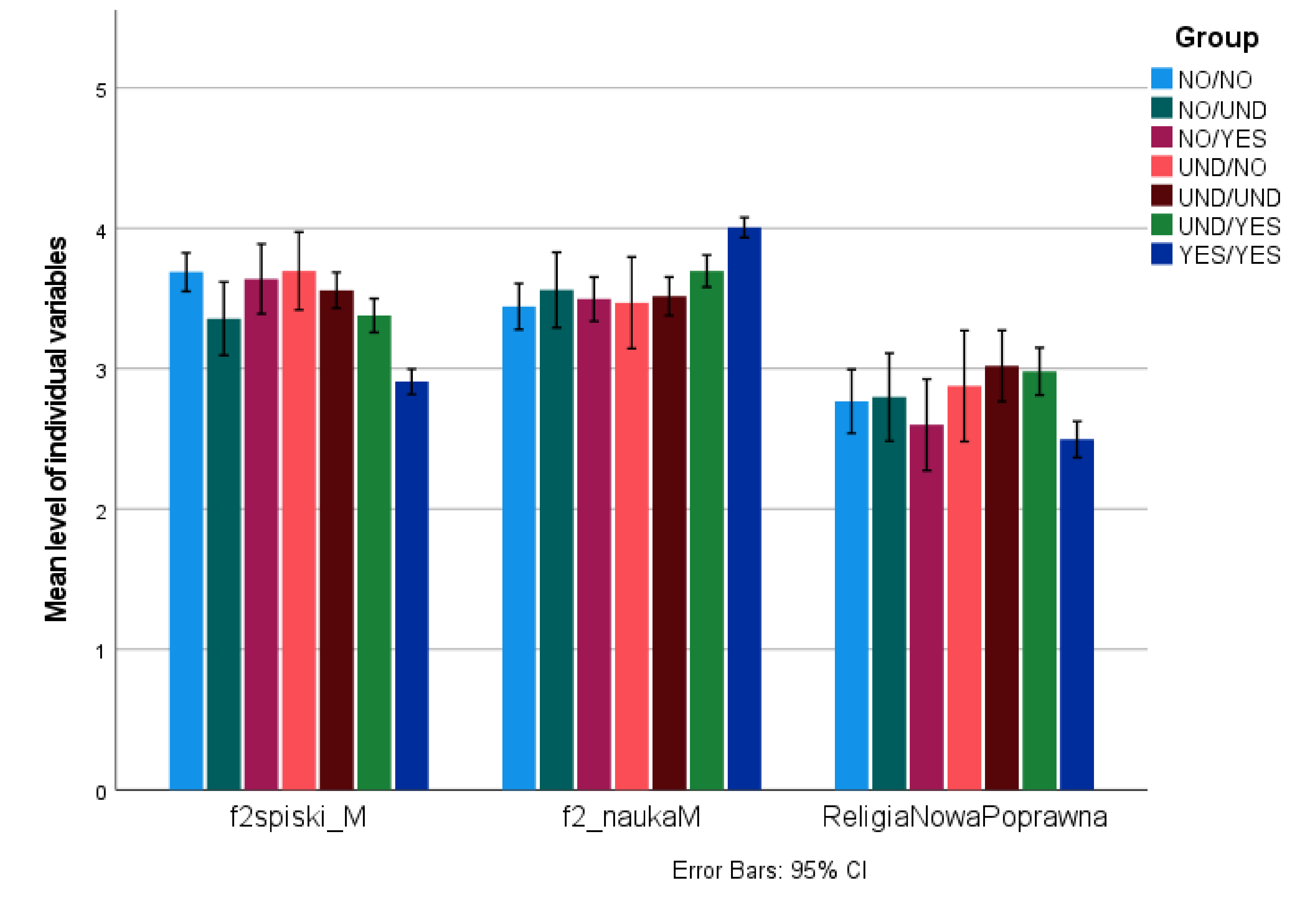 Vaccines 11 00262 g003
