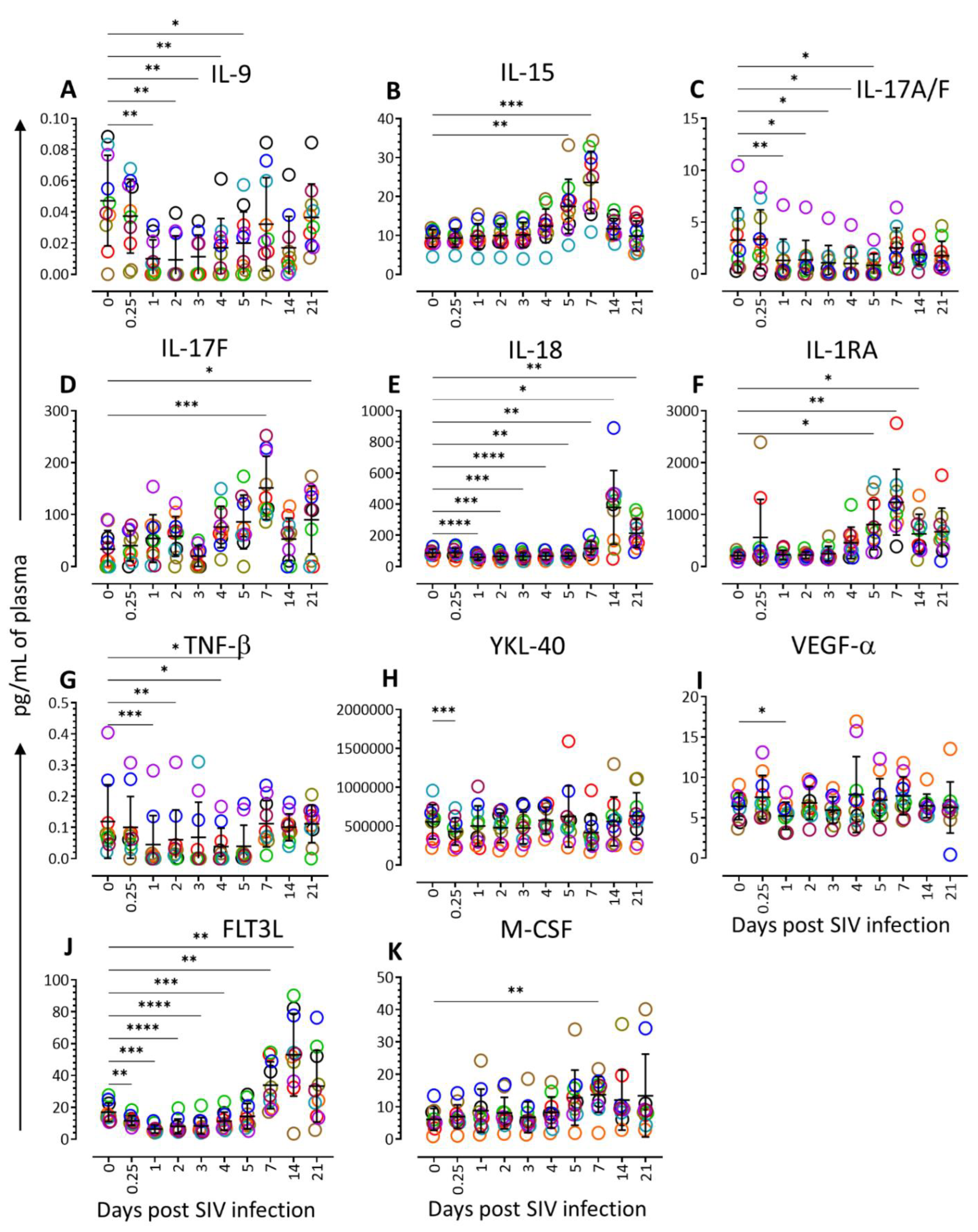 Vaccines 11 00264 g002 Vaccines 11 00264 g002