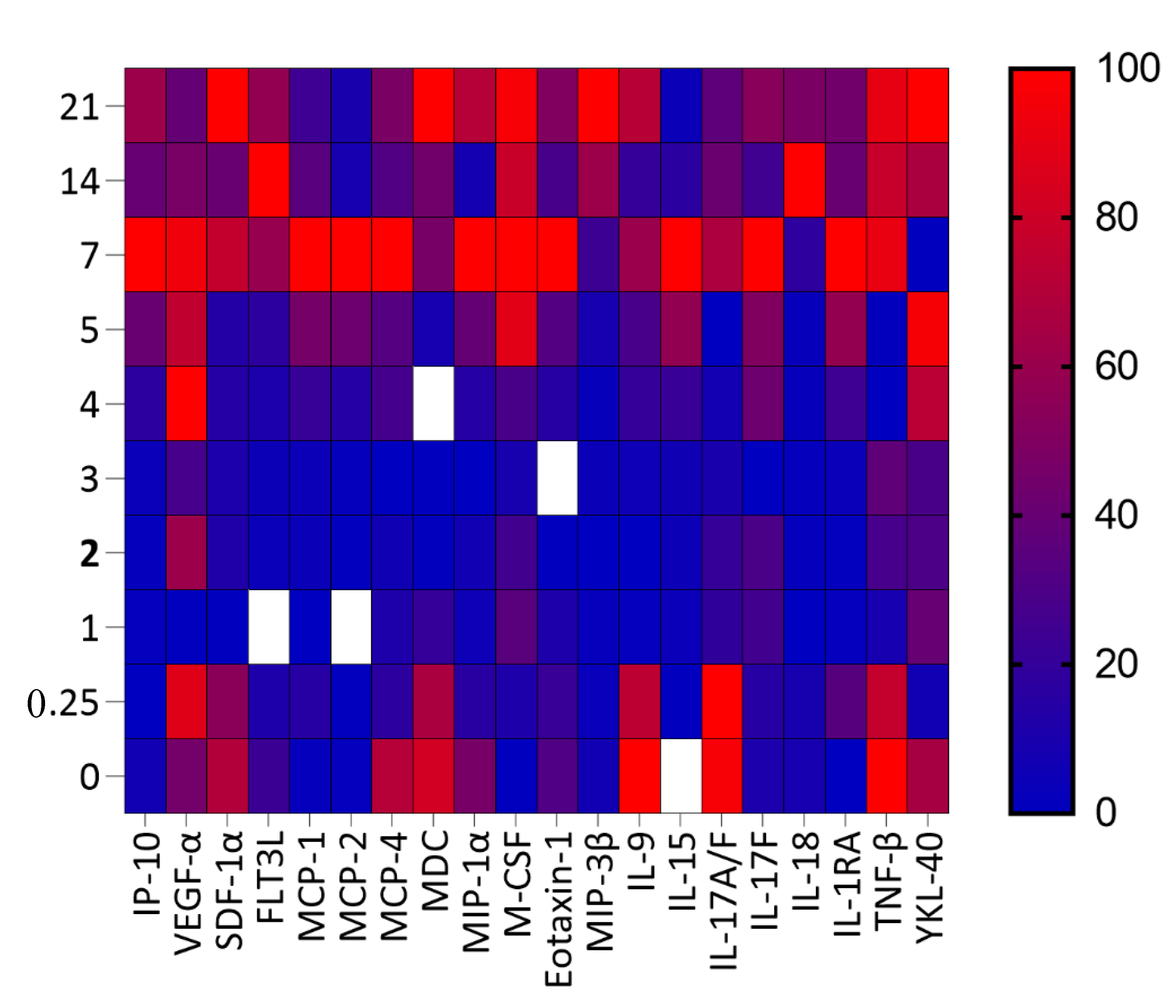 Vaccines 11 00264 g003 Vaccines 11 00264 g003
