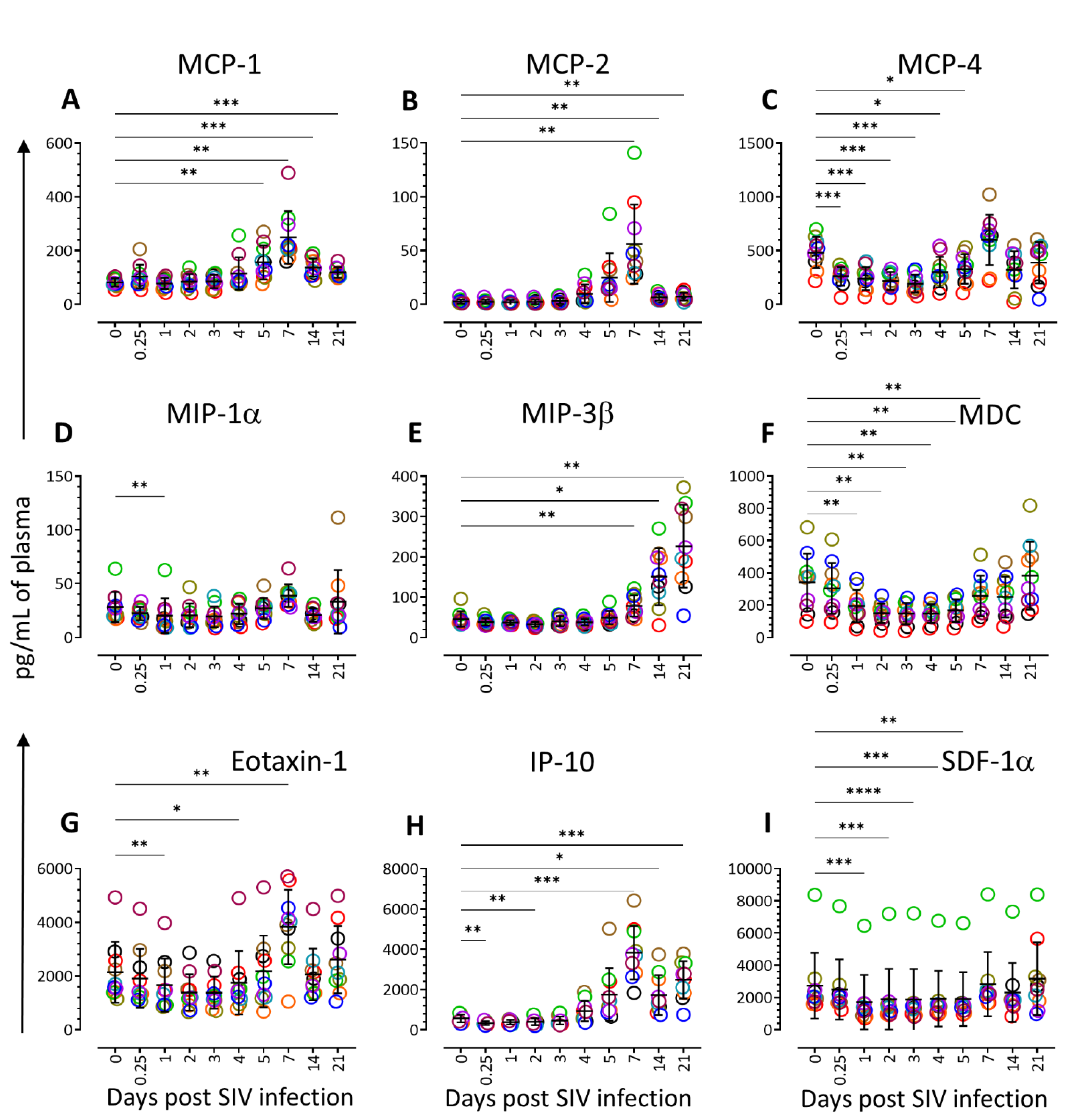 Vaccines 11 00264 g004 Vaccines 11 00264 g004