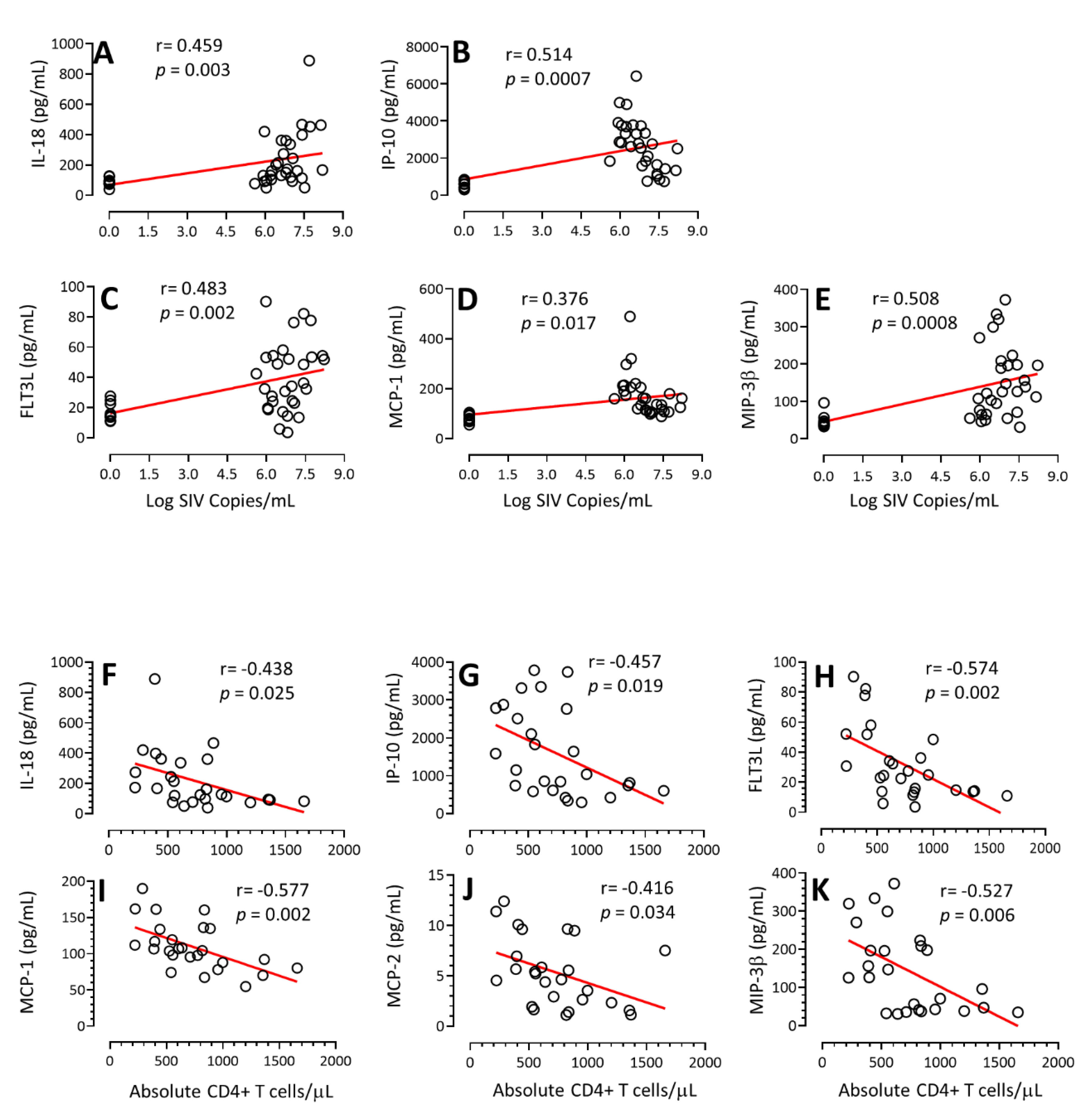Vaccines 11 00264 g005 Vaccines 11 00264 g005