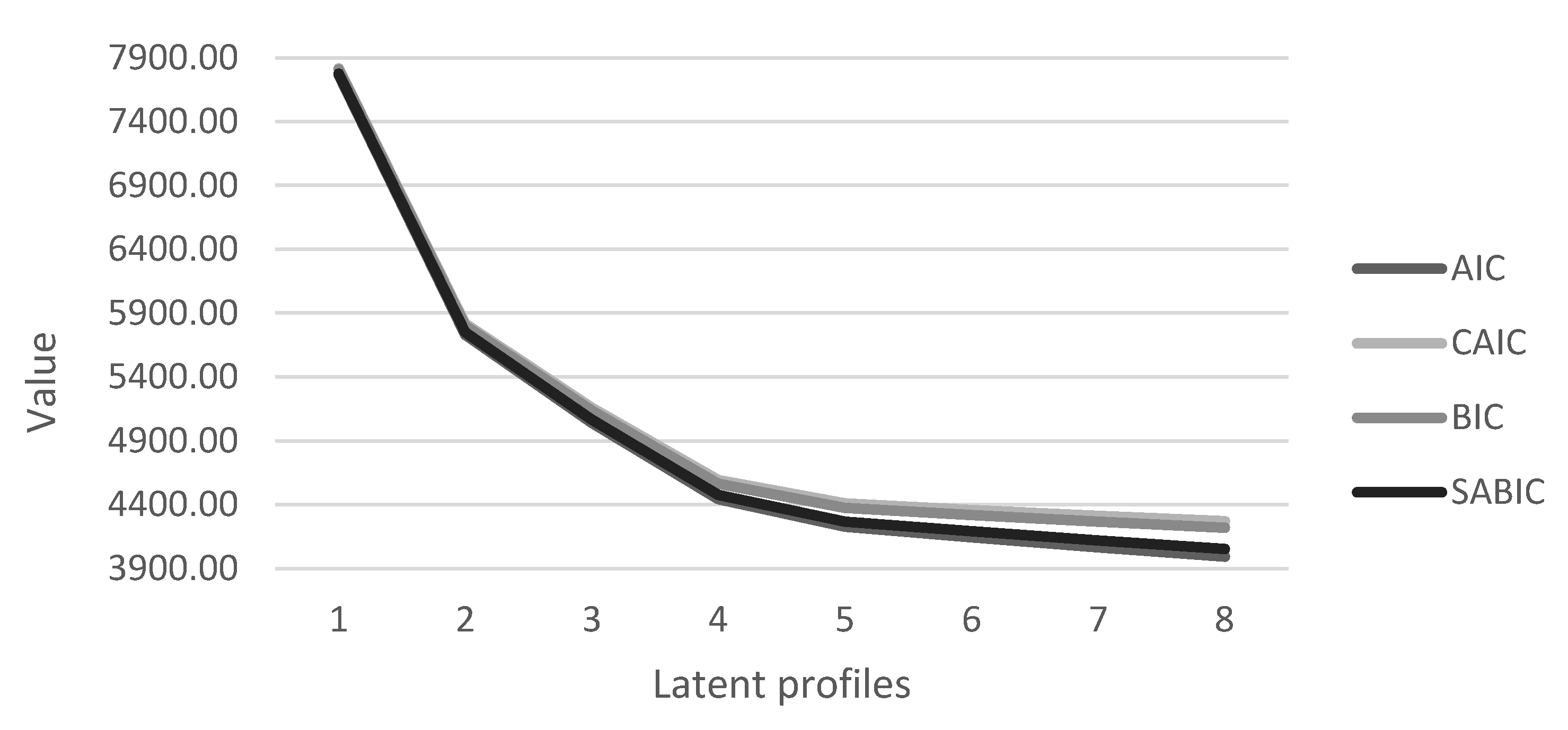 Vaccines 11 00273 g001