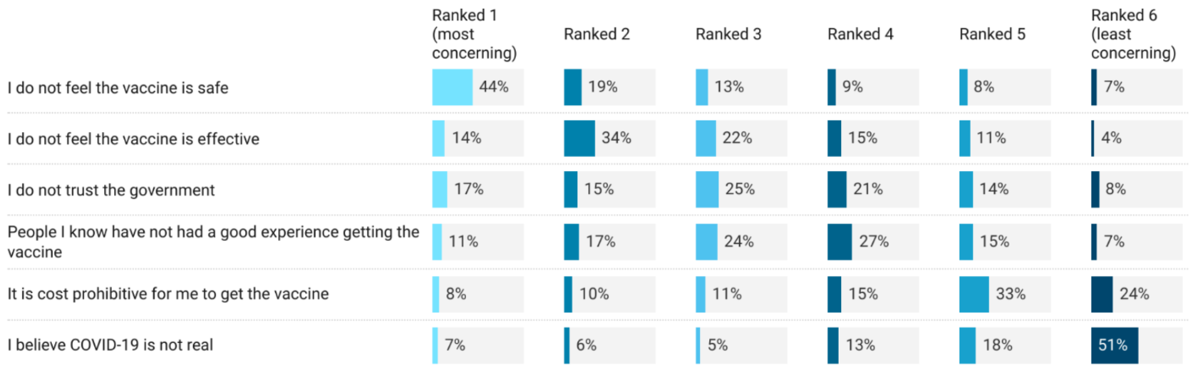 Vaccines 11 00279 g002