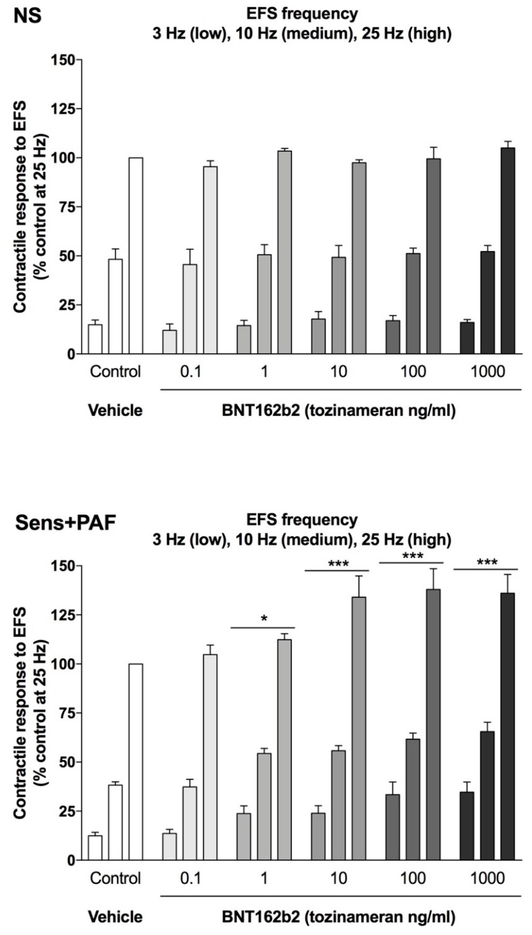Vaccines 11 00282 g004