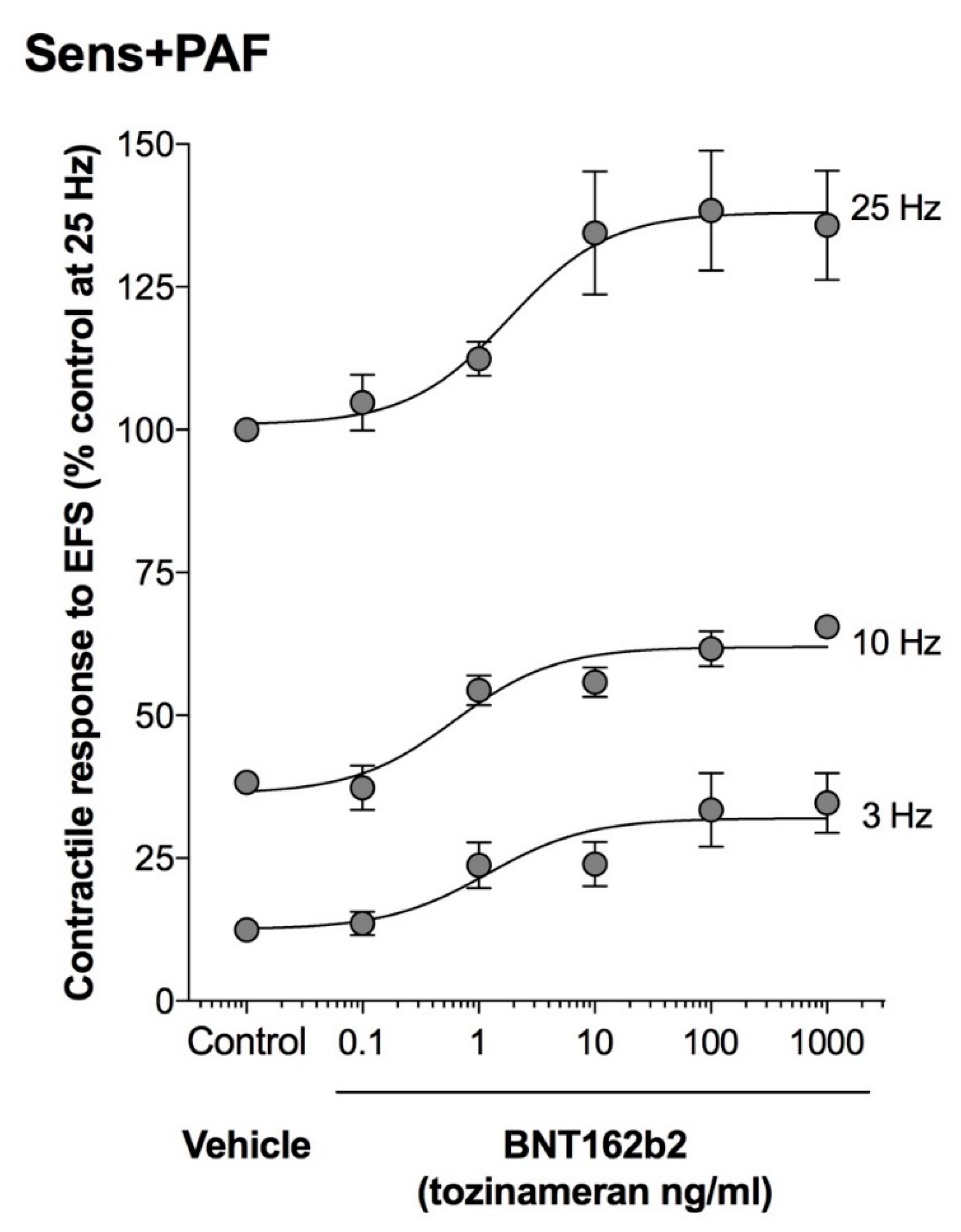 Vaccines 11 00282 g005