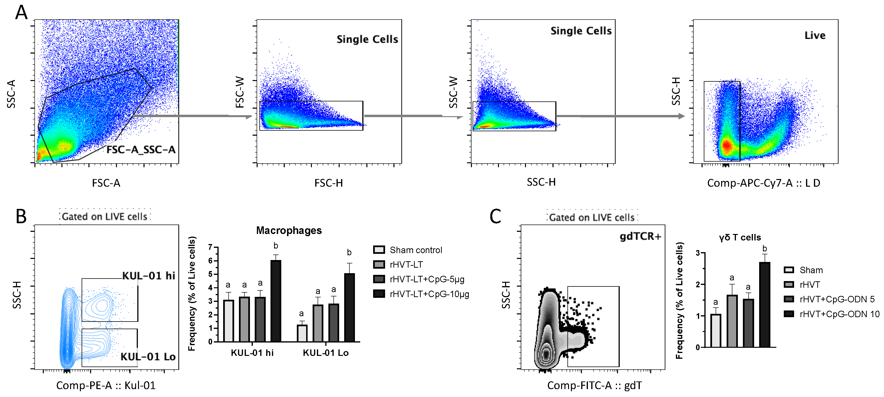 Vaccines 11 00294 g004 Vaccines 11 00294 g004