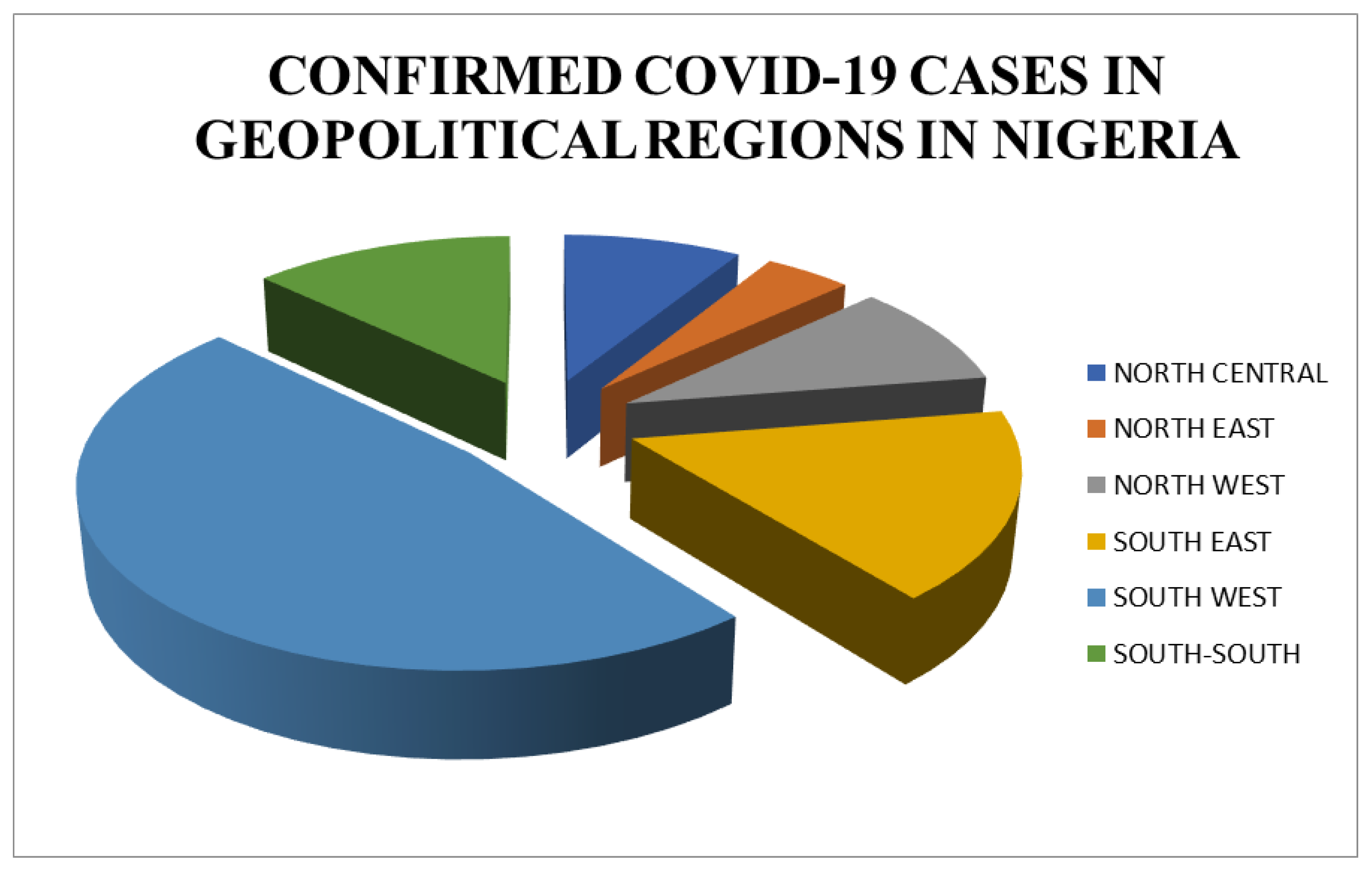 Vaccines 11 00298 g002 Vaccines 11 00298 g002