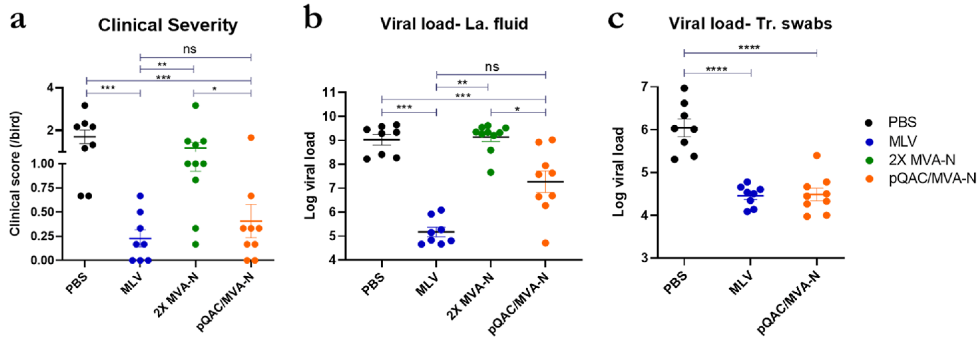Vaccines 11 00302 g005 Vaccines 11 00302 g005