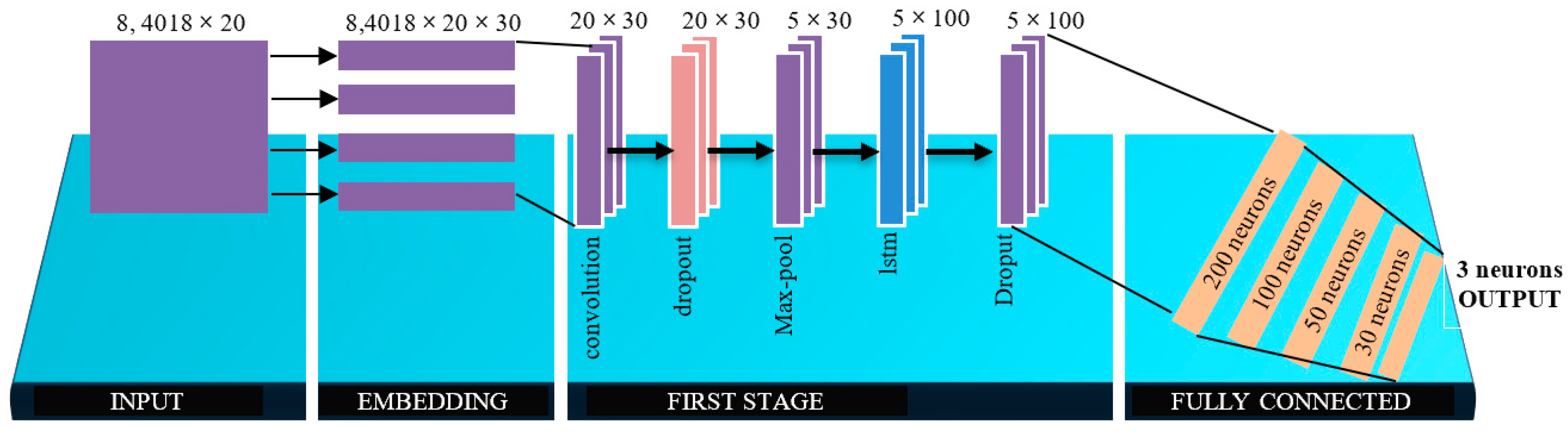 Vaccines 11 00312 g002 Vaccines 11 00312 g002