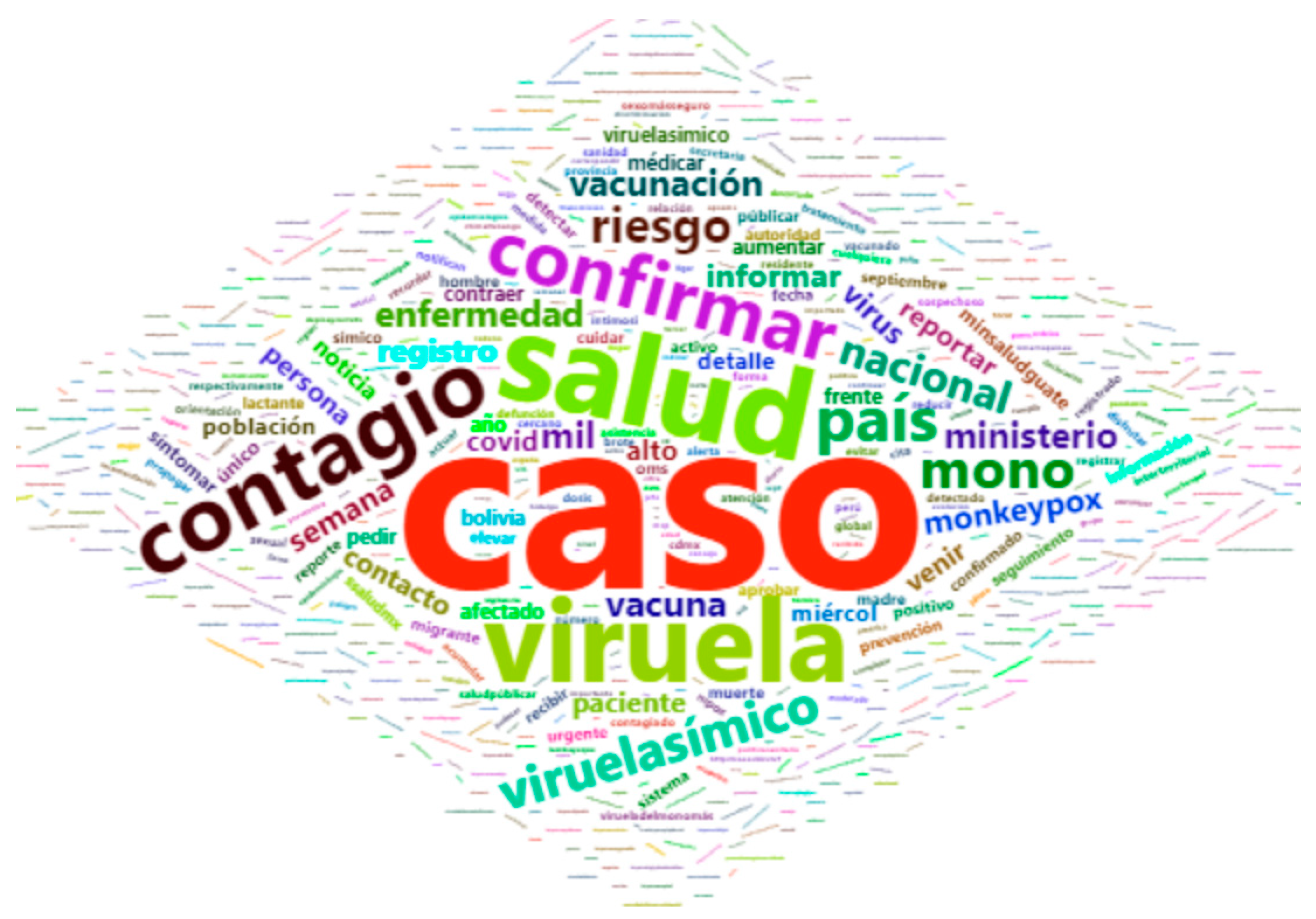 Vaccines 11 00312 g004 Vaccines 11 00312 g004