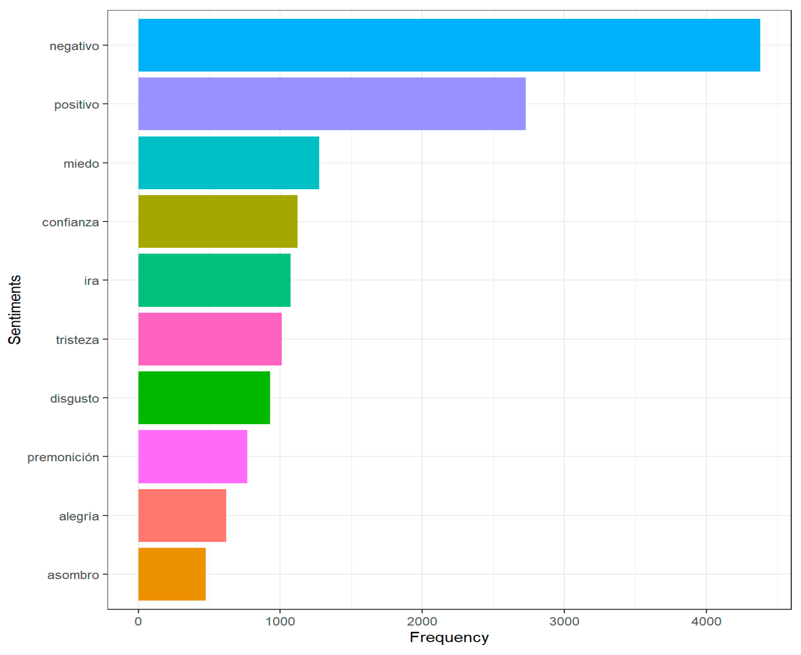 Vaccines 11 00312 g005 Vaccines 11 00312 g005