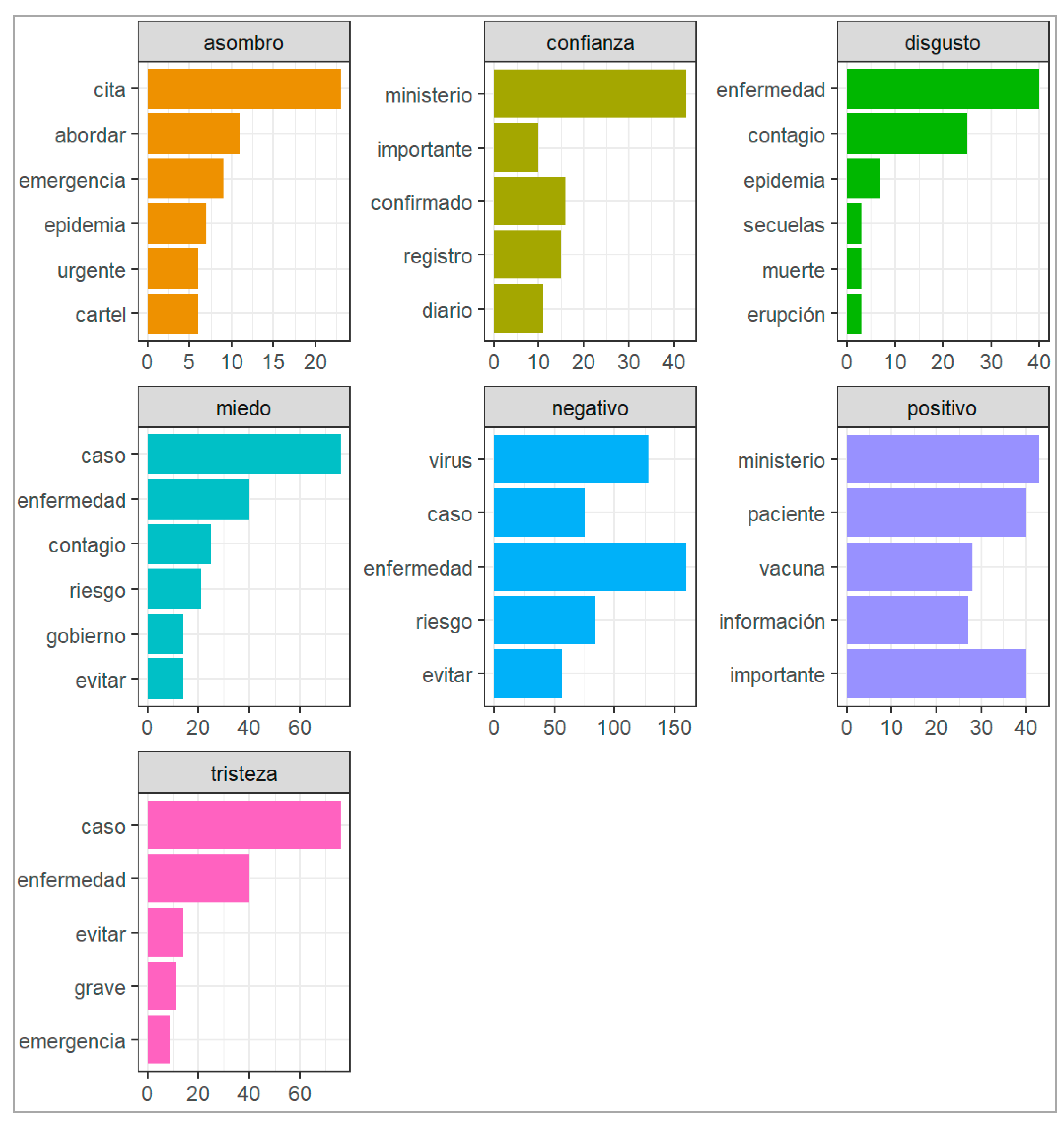 Vaccines 11 00312 g006 Vaccines 11 00312 g006