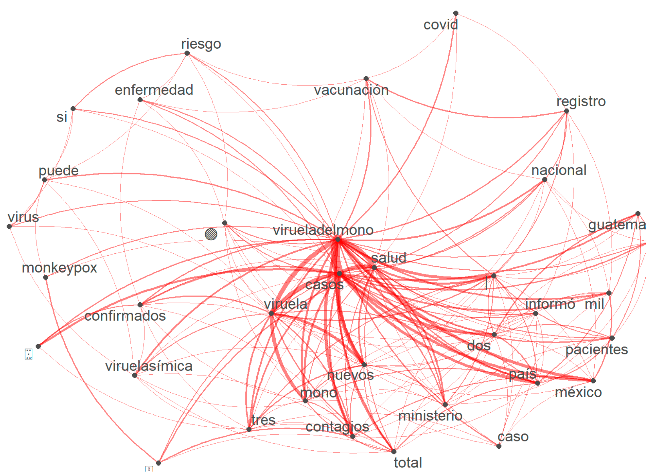 Vaccines 11 00312 g007 Vaccines 11 00312 g007