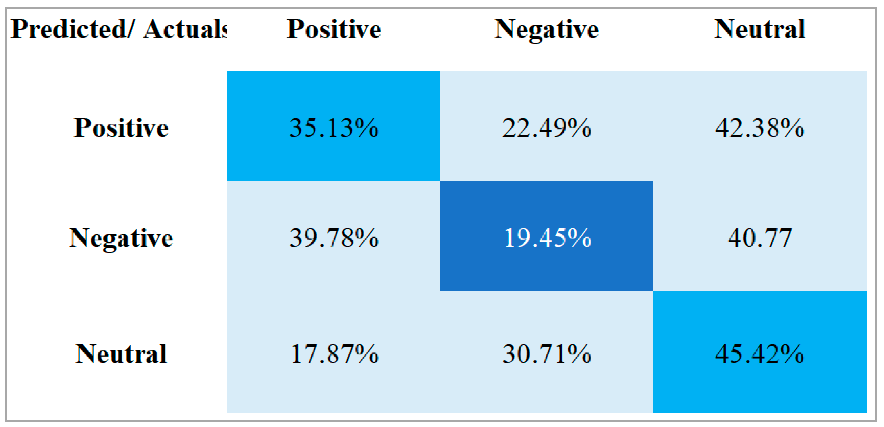 Vaccines 11 00312 g008 Vaccines 11 00312 g008