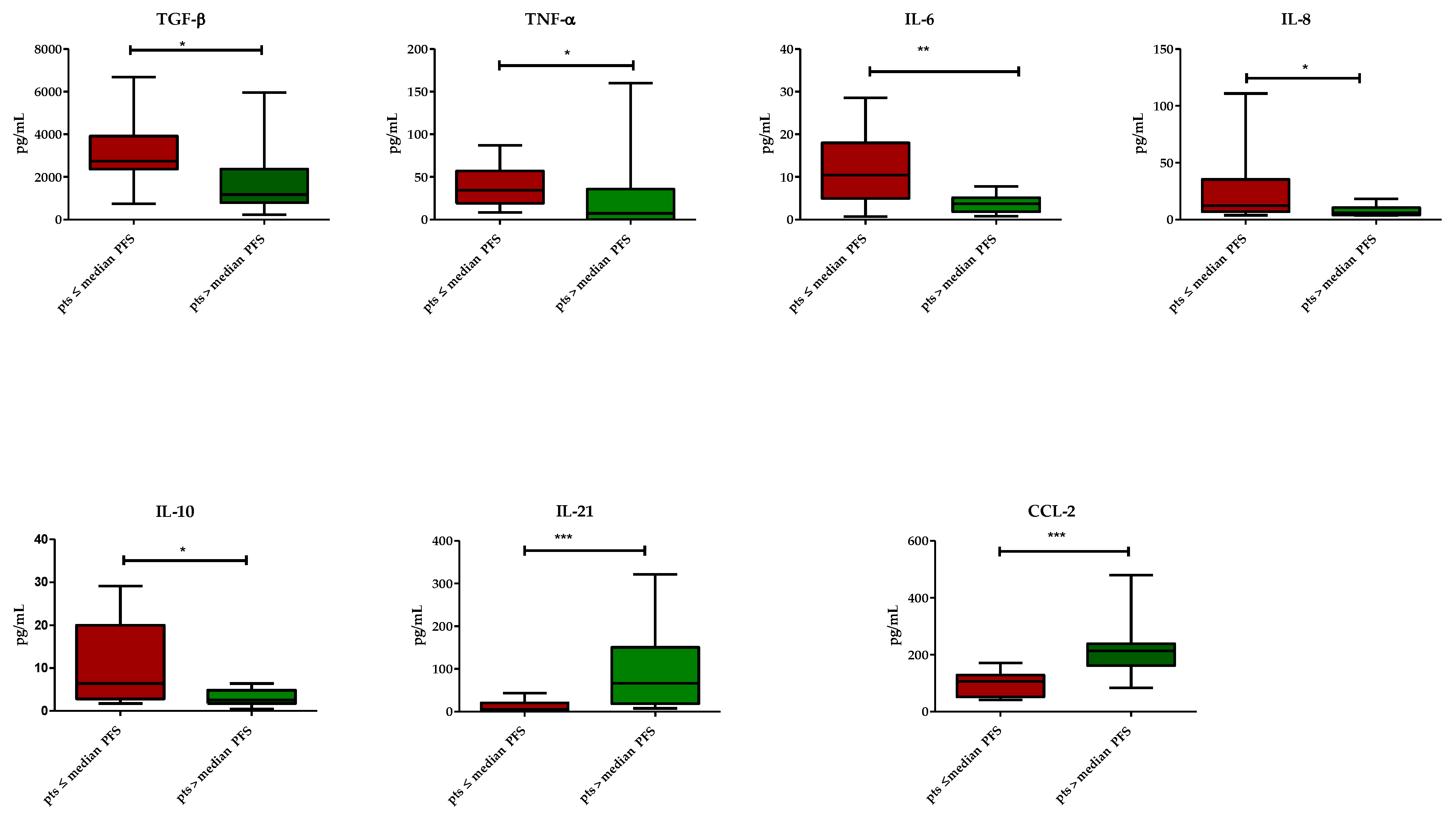 Vaccines 11 00335 g001 Vaccines 11 00335 g001