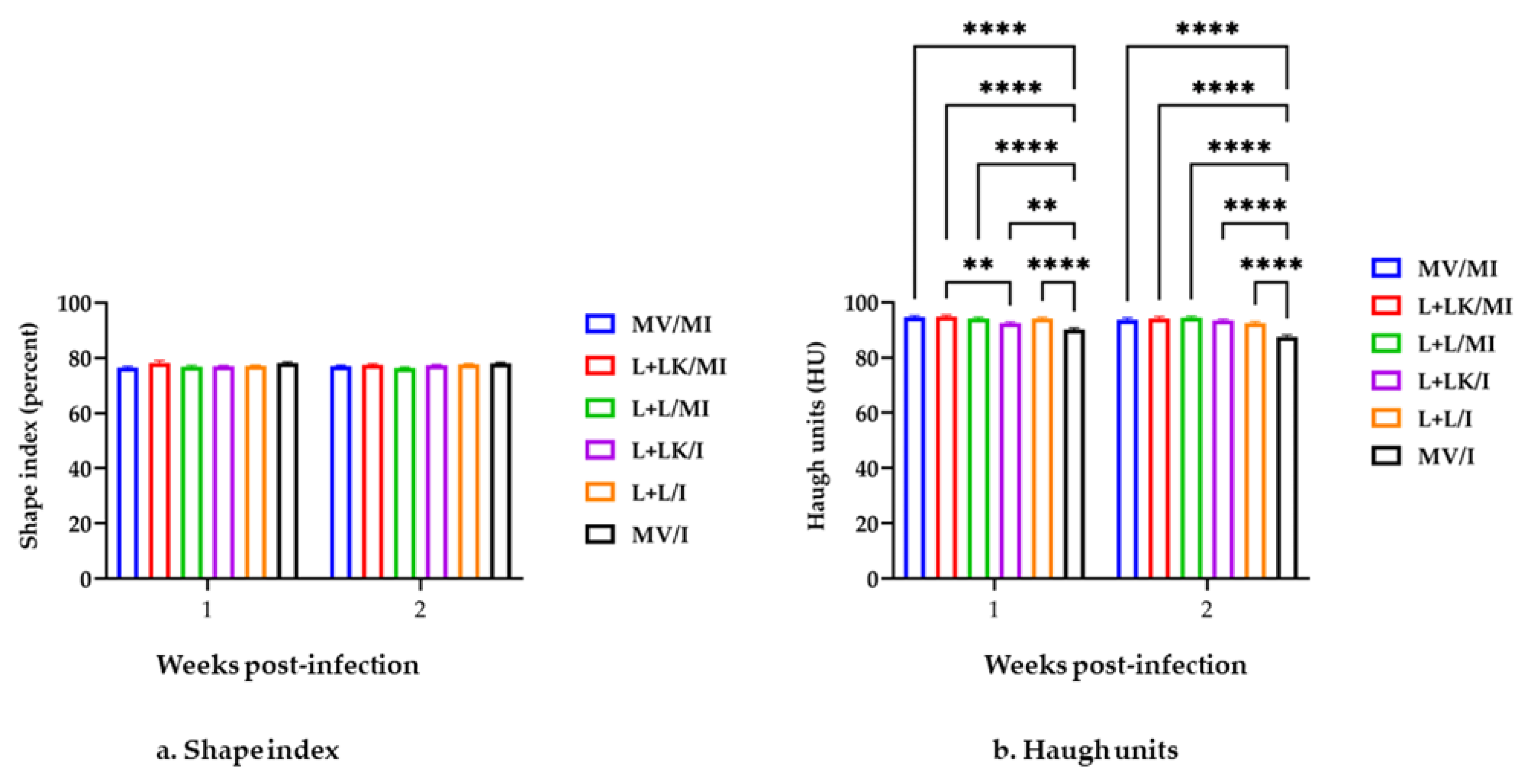 Vaccines 11 00338 g002 Vaccines 11 00338 g002