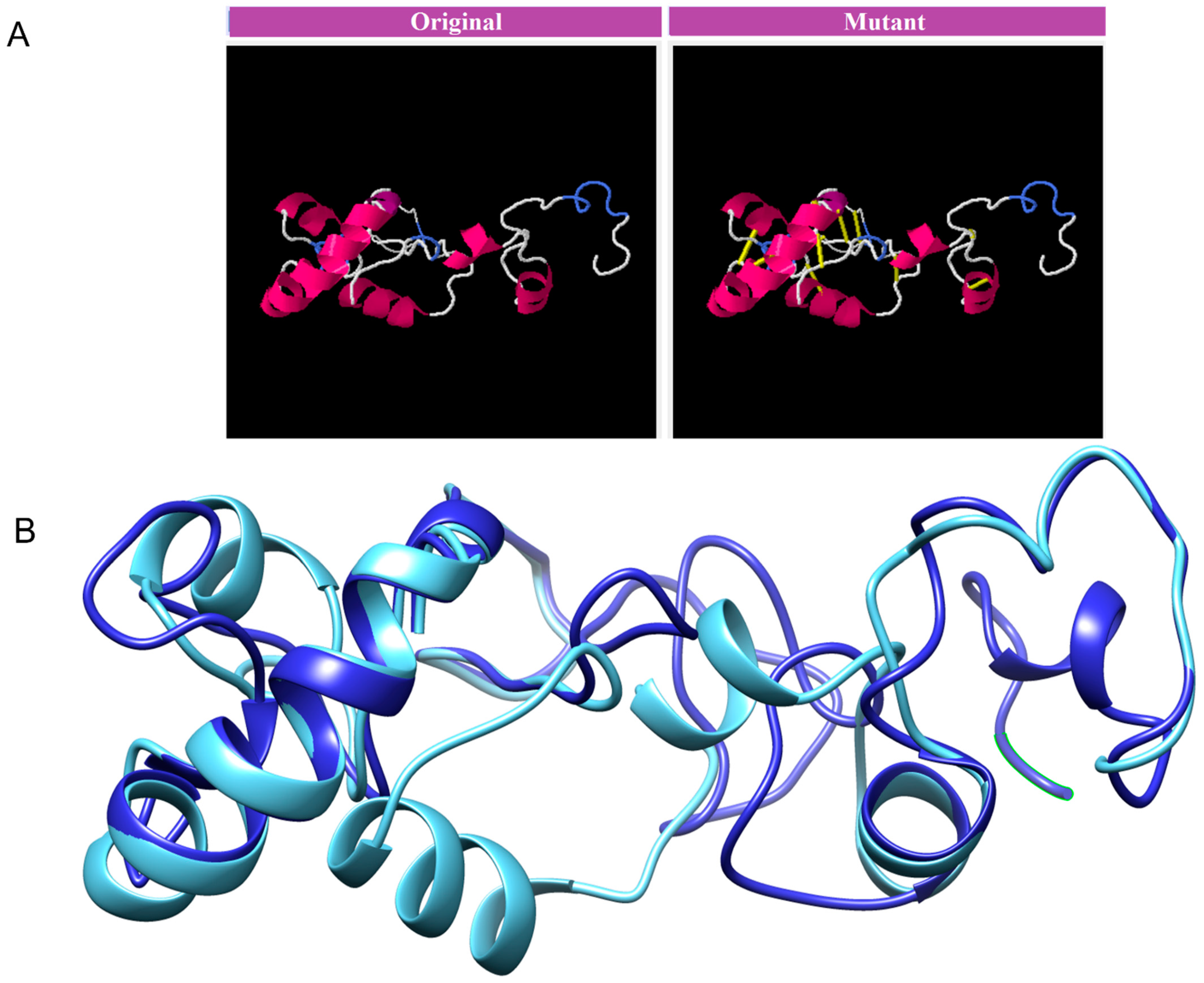 Vaccines 11 00339 g005 Vaccines 11 00339 g005