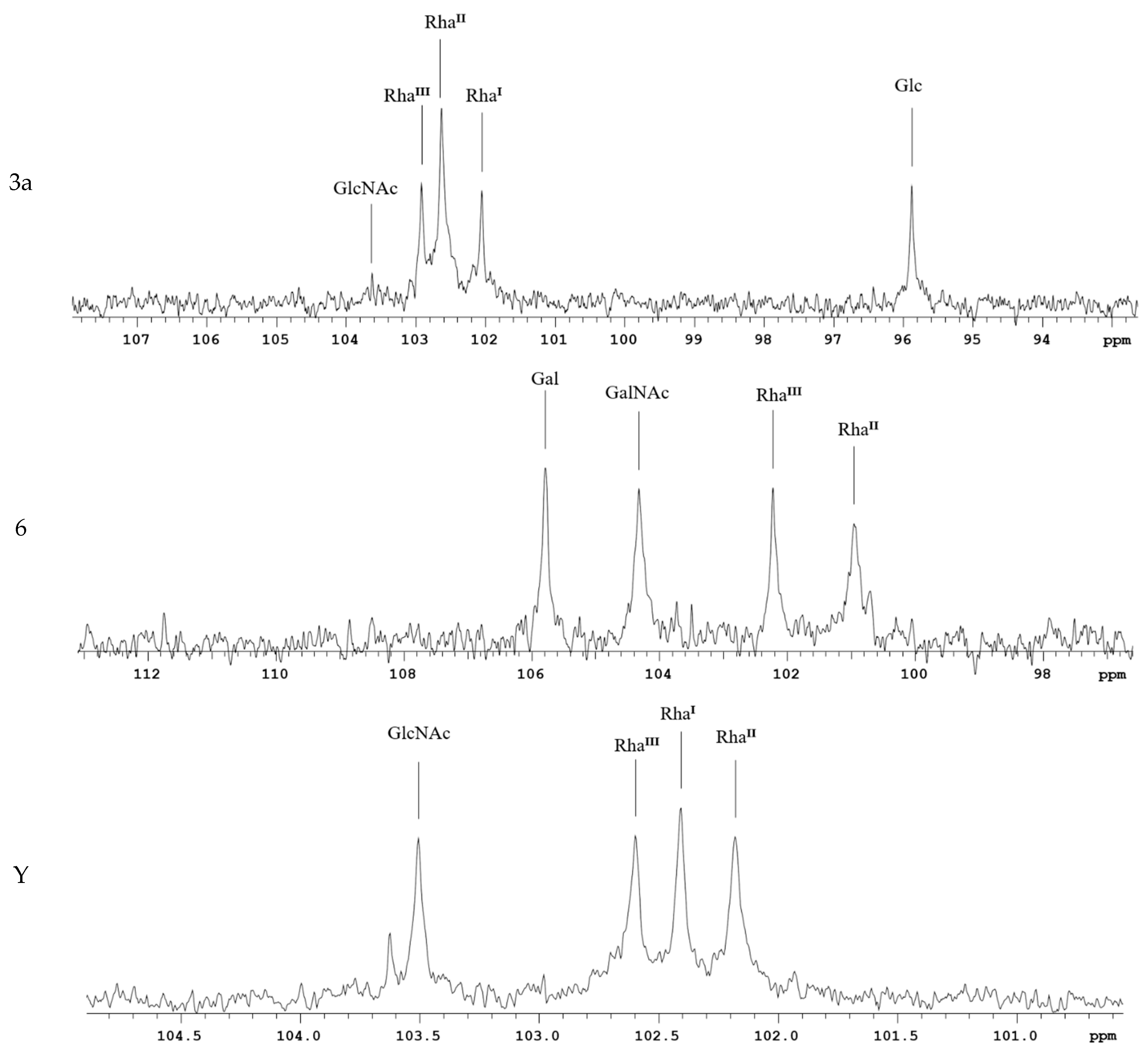 Vaccines 11 00345 g002b