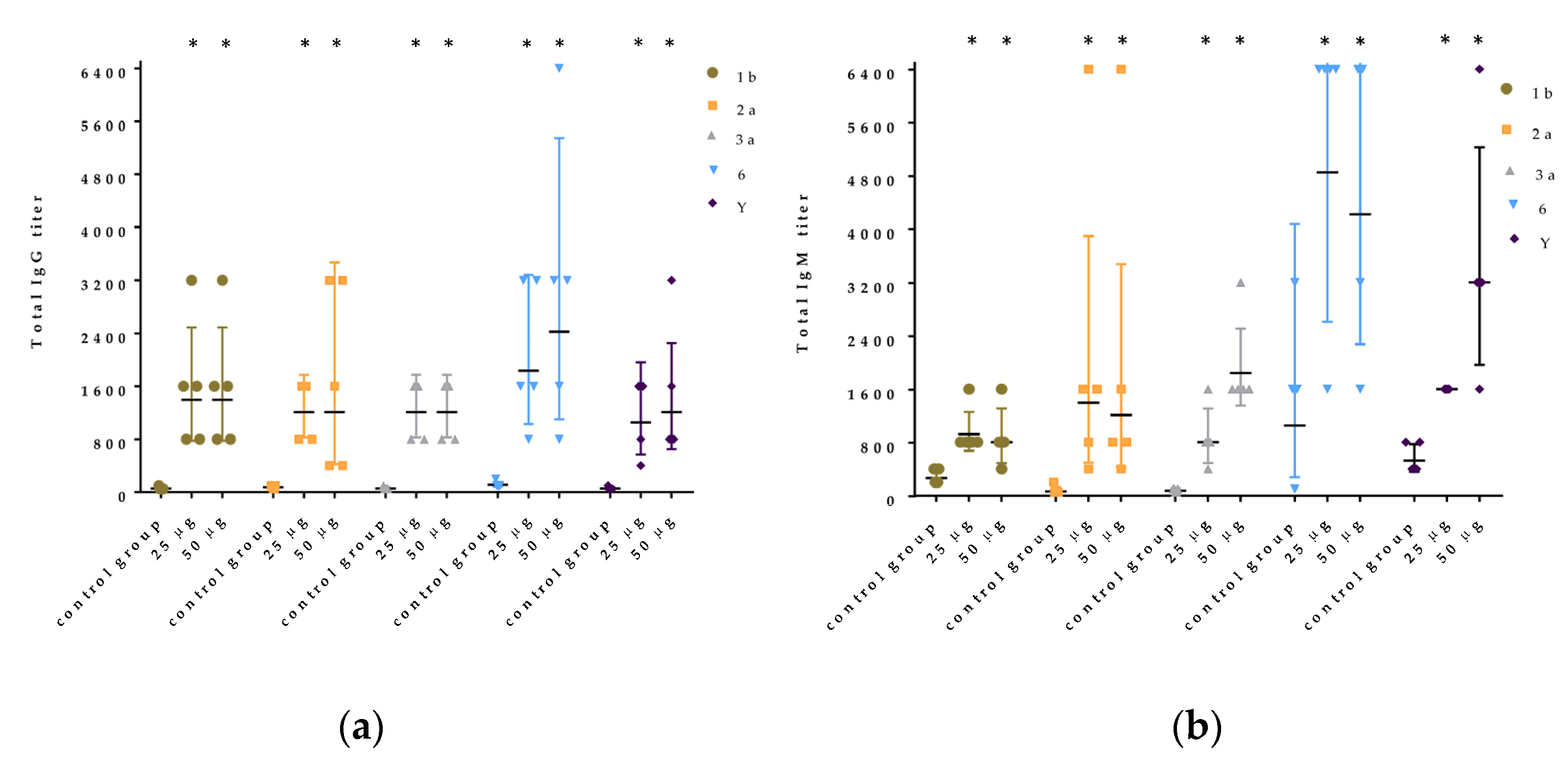 Vaccines 11 00345 g005
