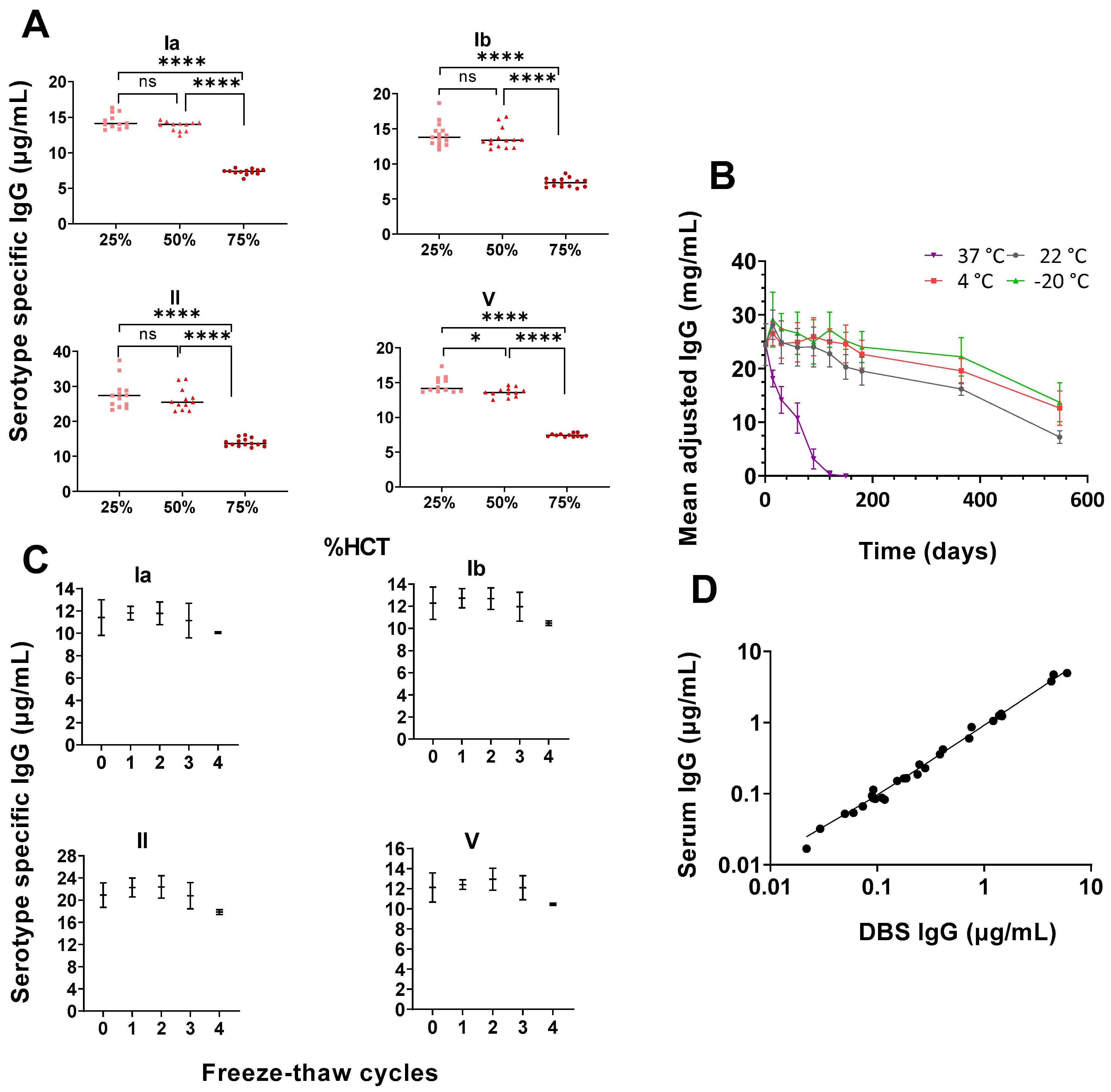 Vaccines 11 00357 g001 Vaccines 11 00357 g001