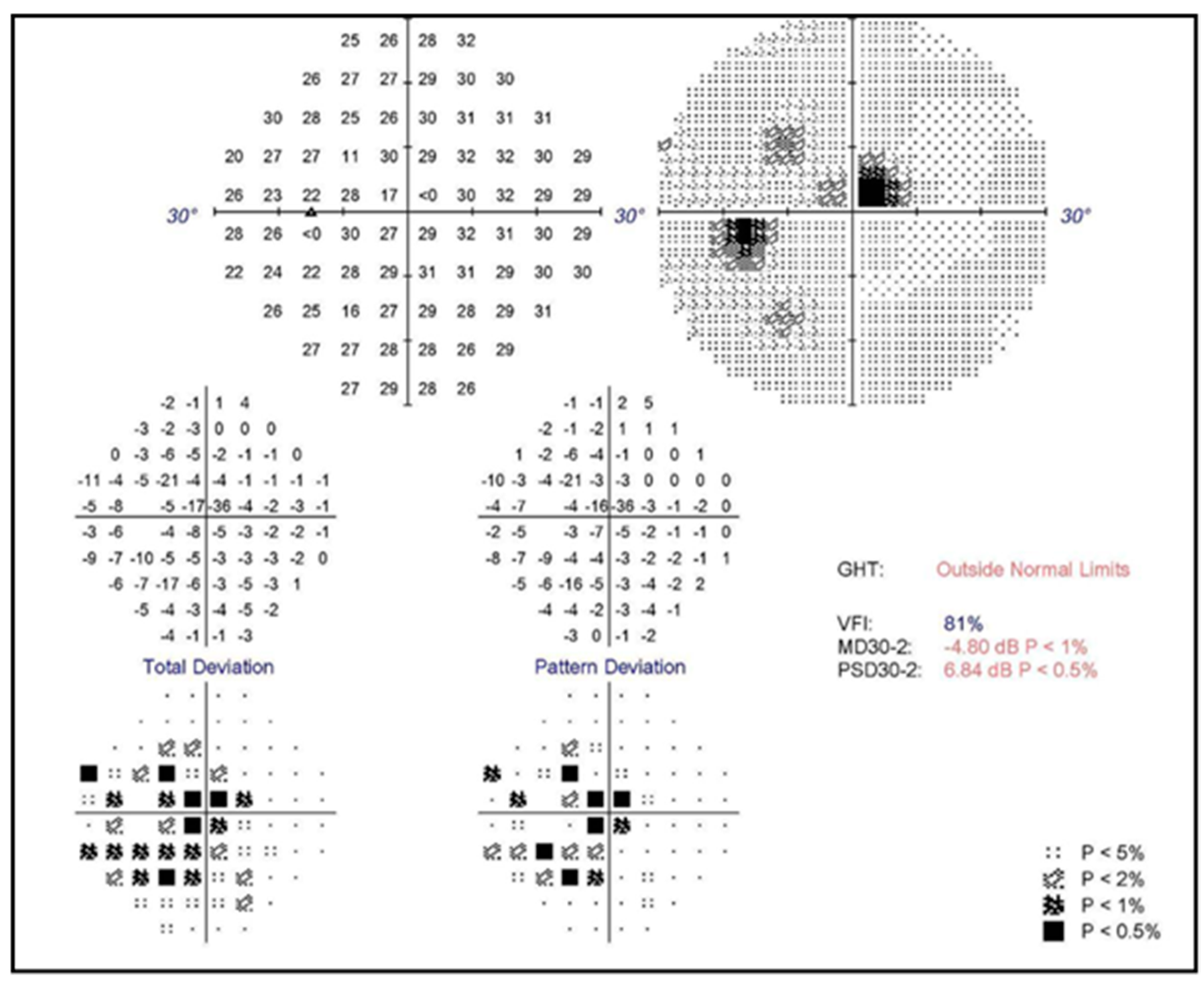 Vaccines 11 00365 g003 550