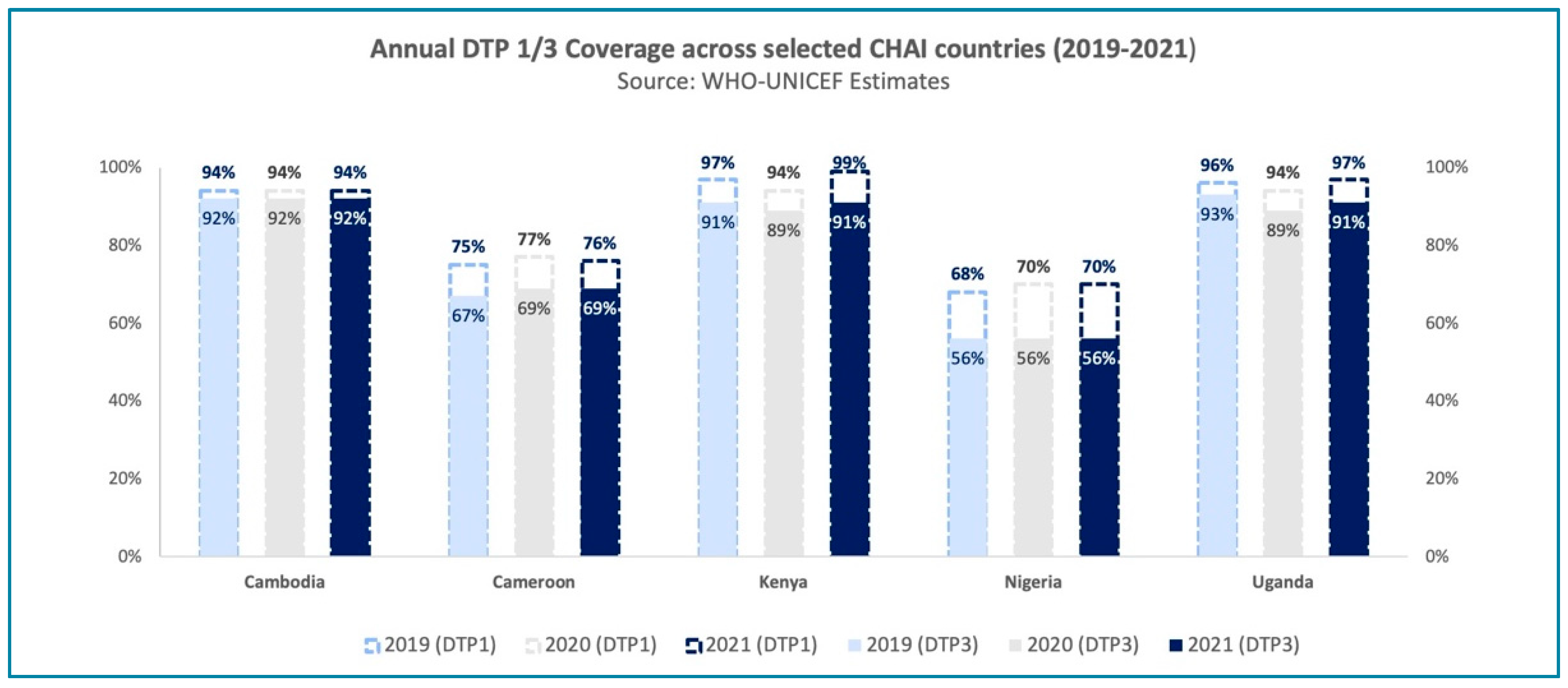 Vaccines 11 00375 g001