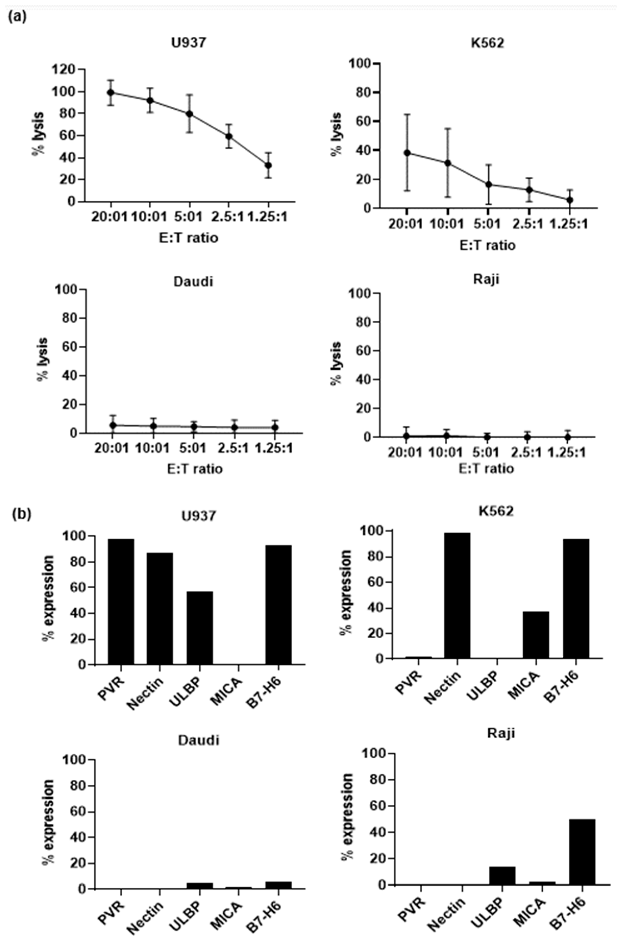 Vaccines 11 00406 g004 Vaccines 11 00406 g004