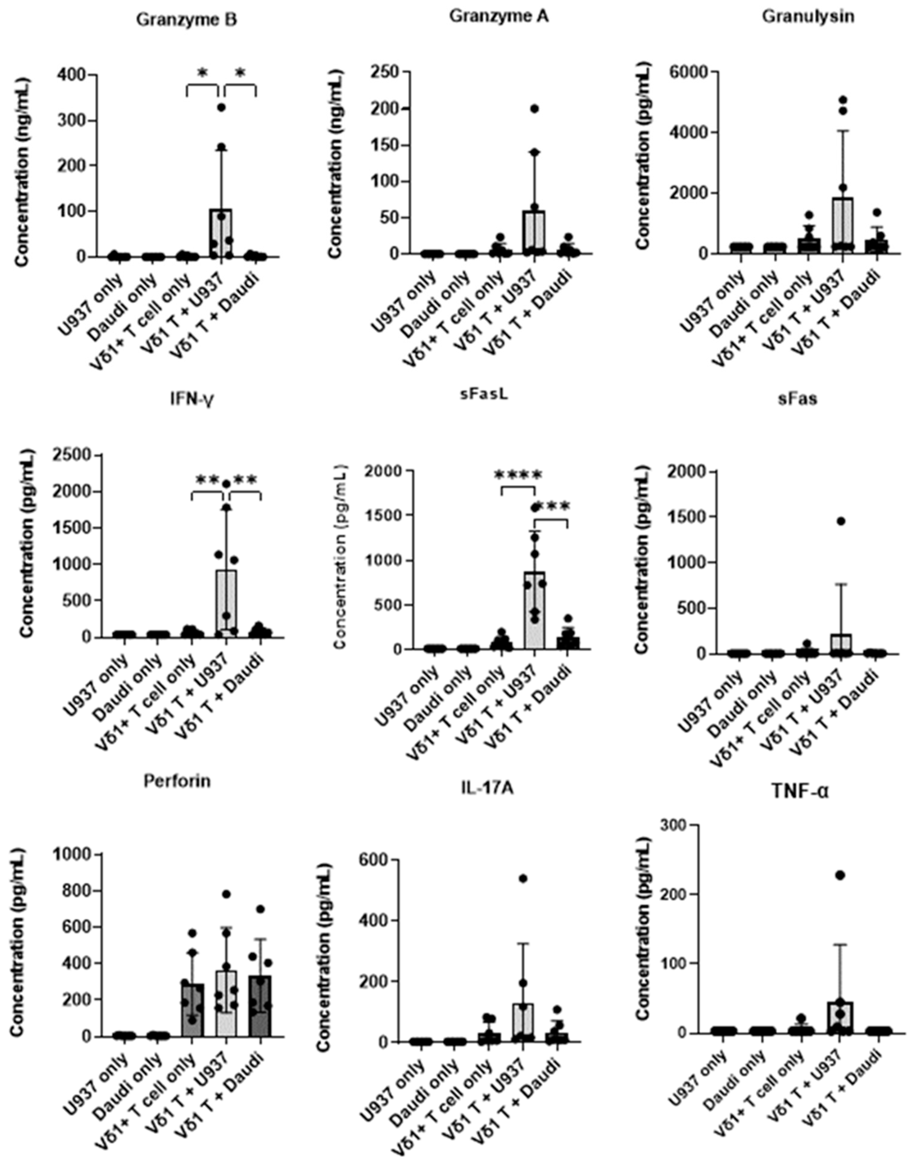 Vaccines 11 00406 g005 Vaccines 11 00406 g005