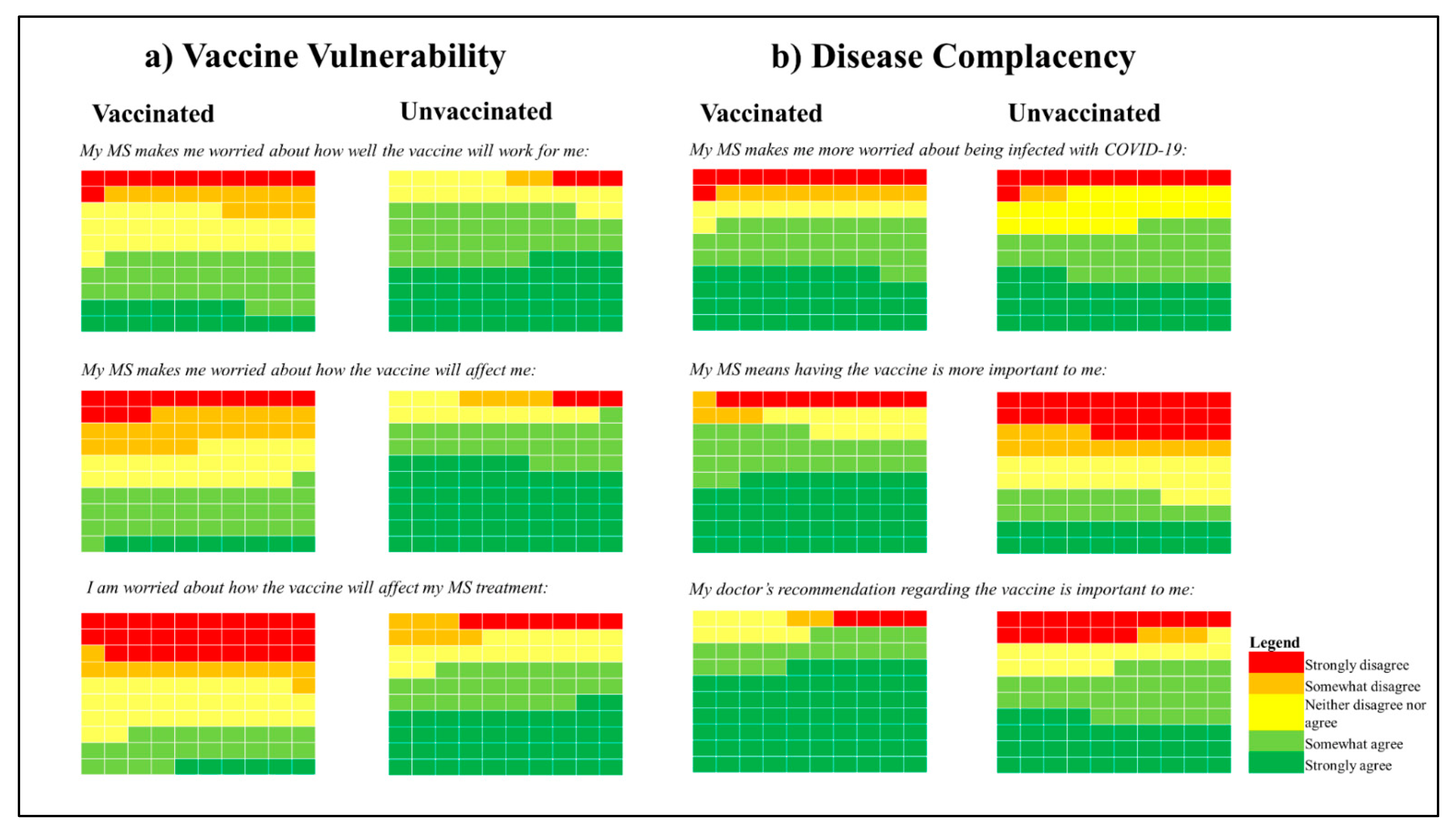 Vaccines 11 00410 g002