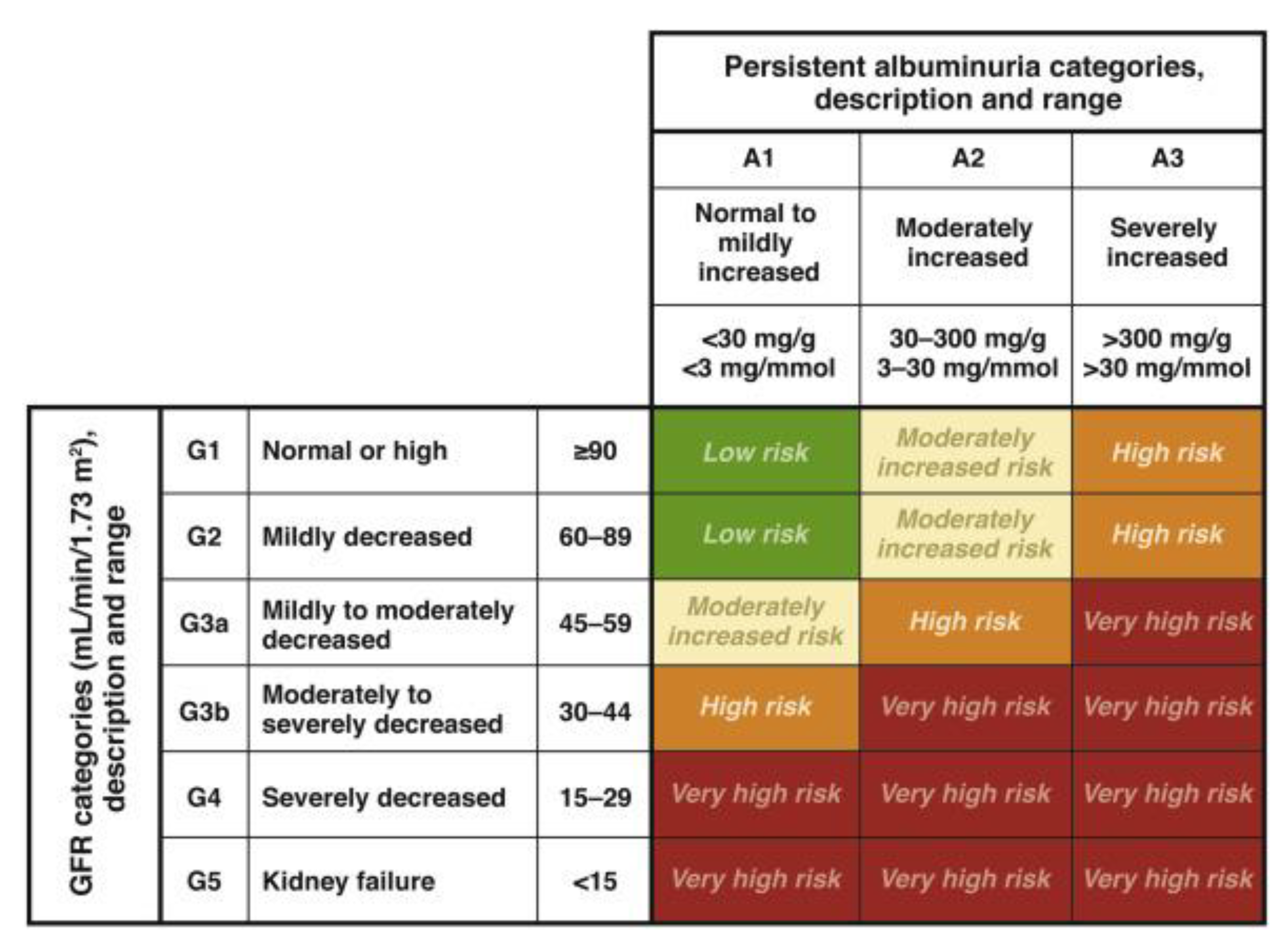 Vaccines 11 00433 g001 Vaccines 11 00433 g001