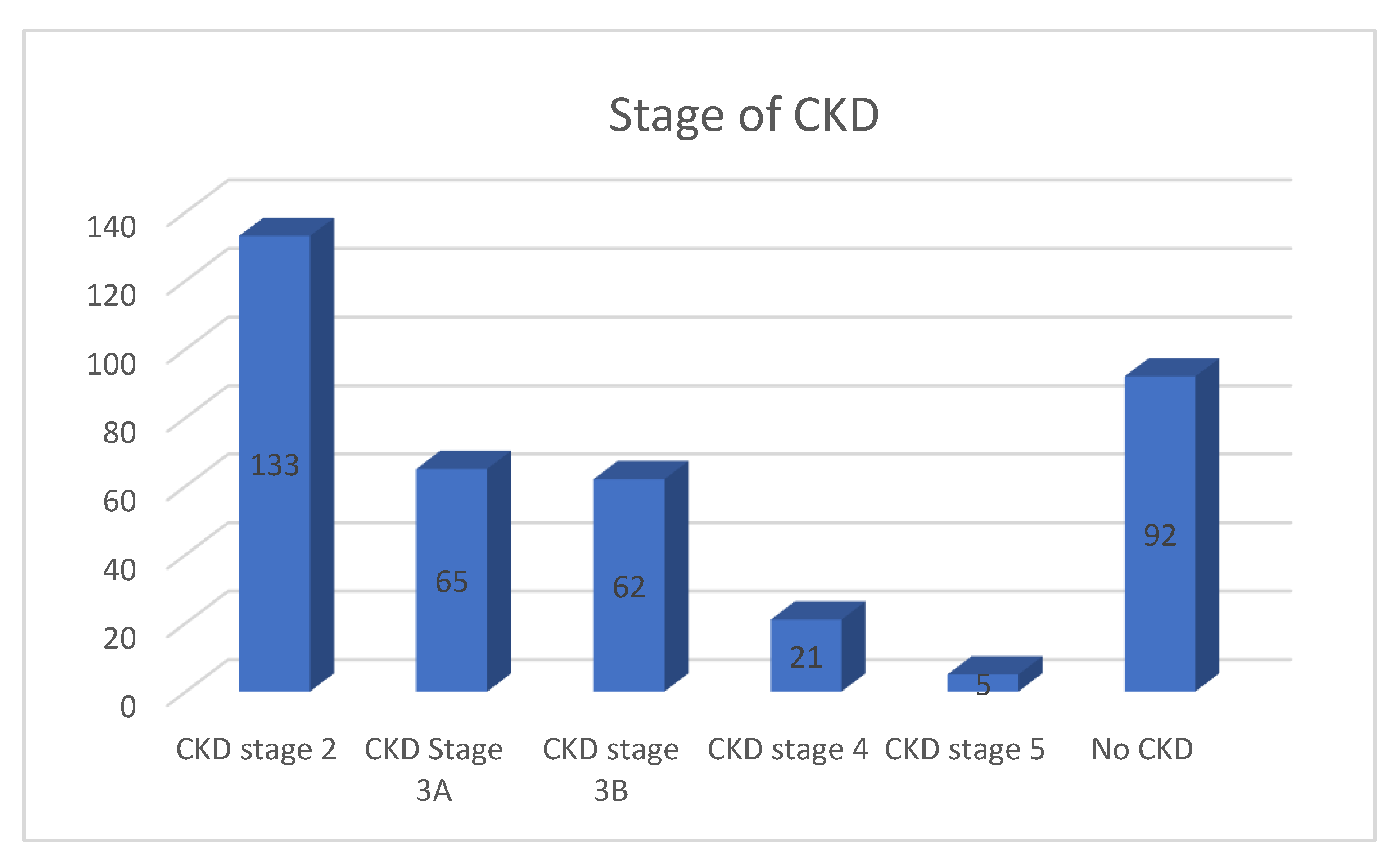 Vaccines 11 00433 g002 Vaccines 11 00433 g002