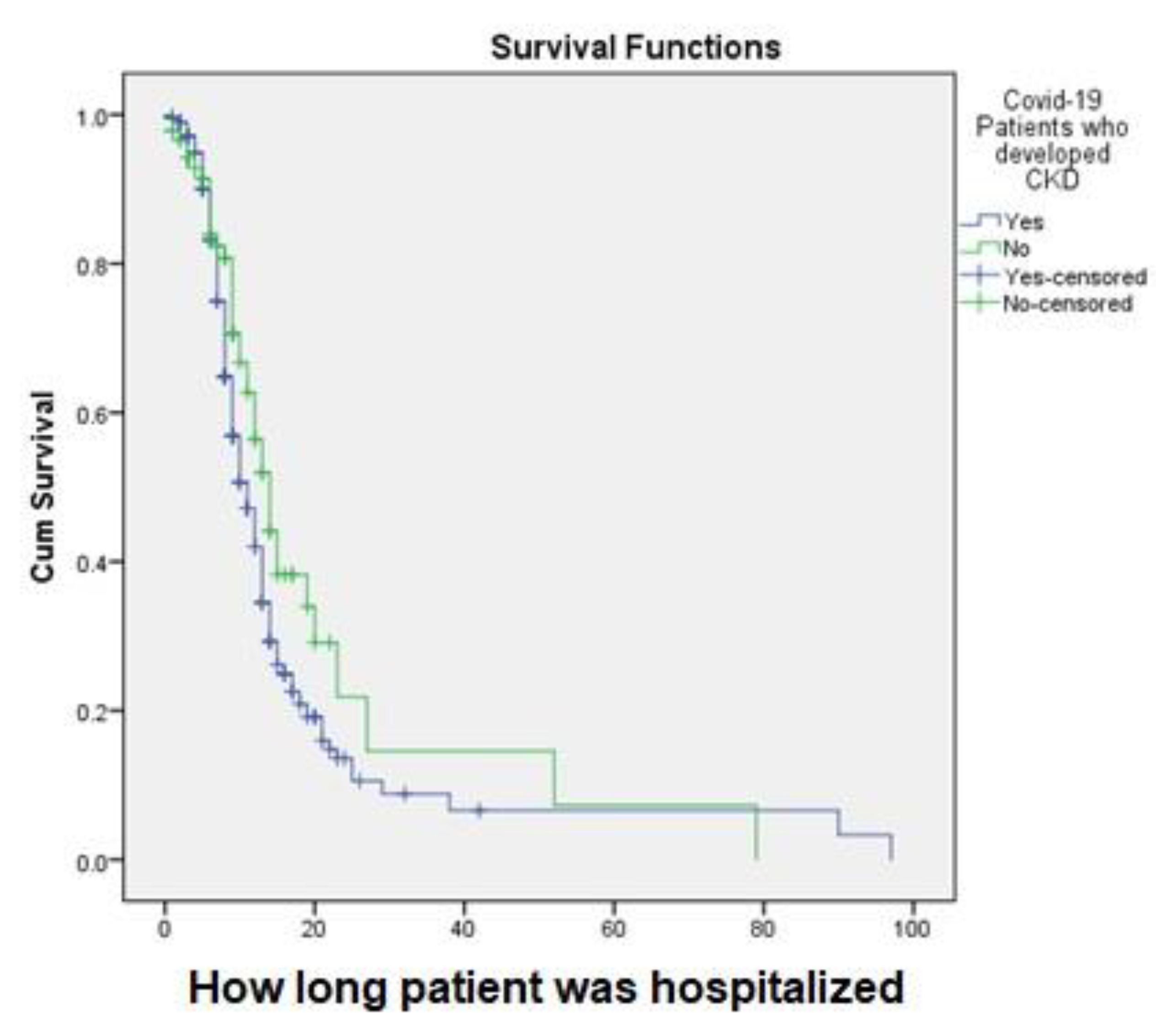 Vaccines 11 00433 g003 Vaccines 11 00433 g003