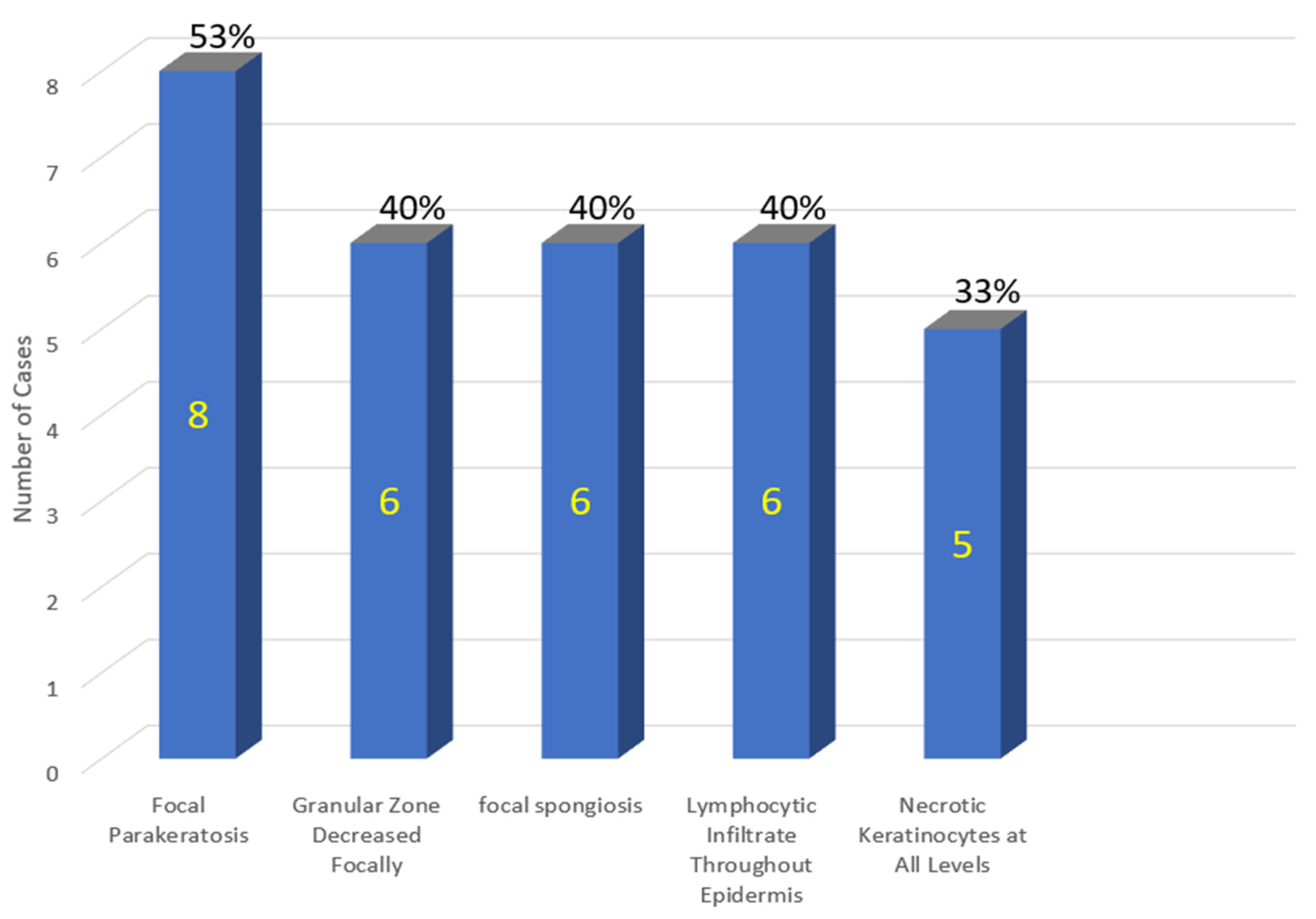 Vaccines 11 00438 g012