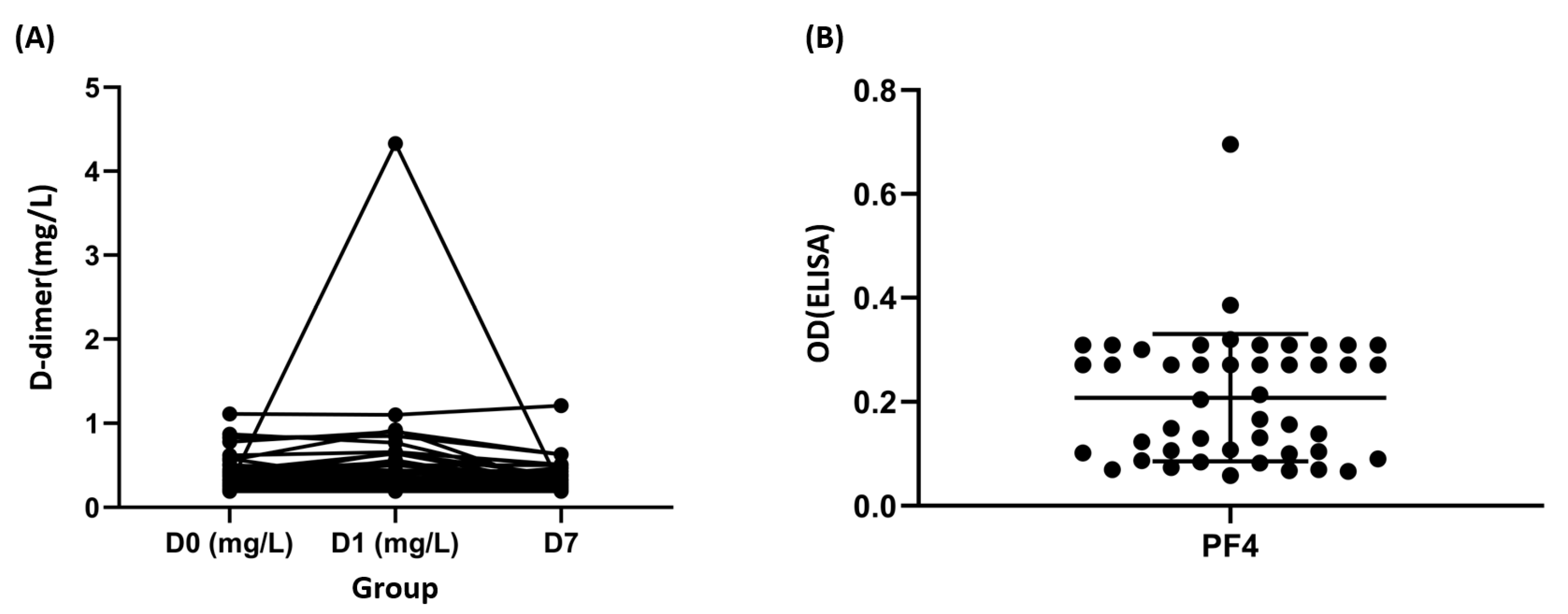 Vaccines 11 00456 g001 Vaccines 11 00456 g001