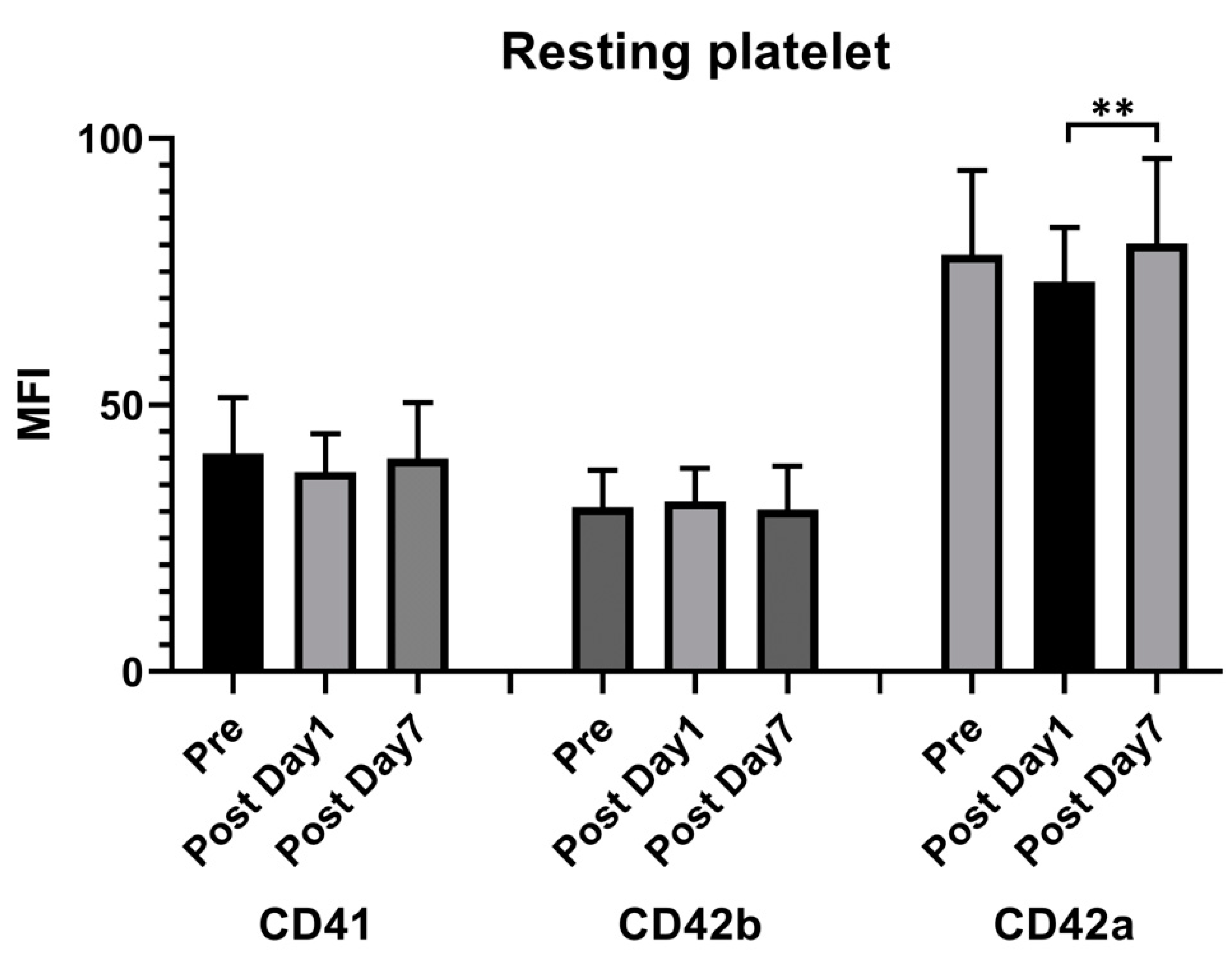 Vaccines 11 00456 g002 Vaccines 11 00456 g002