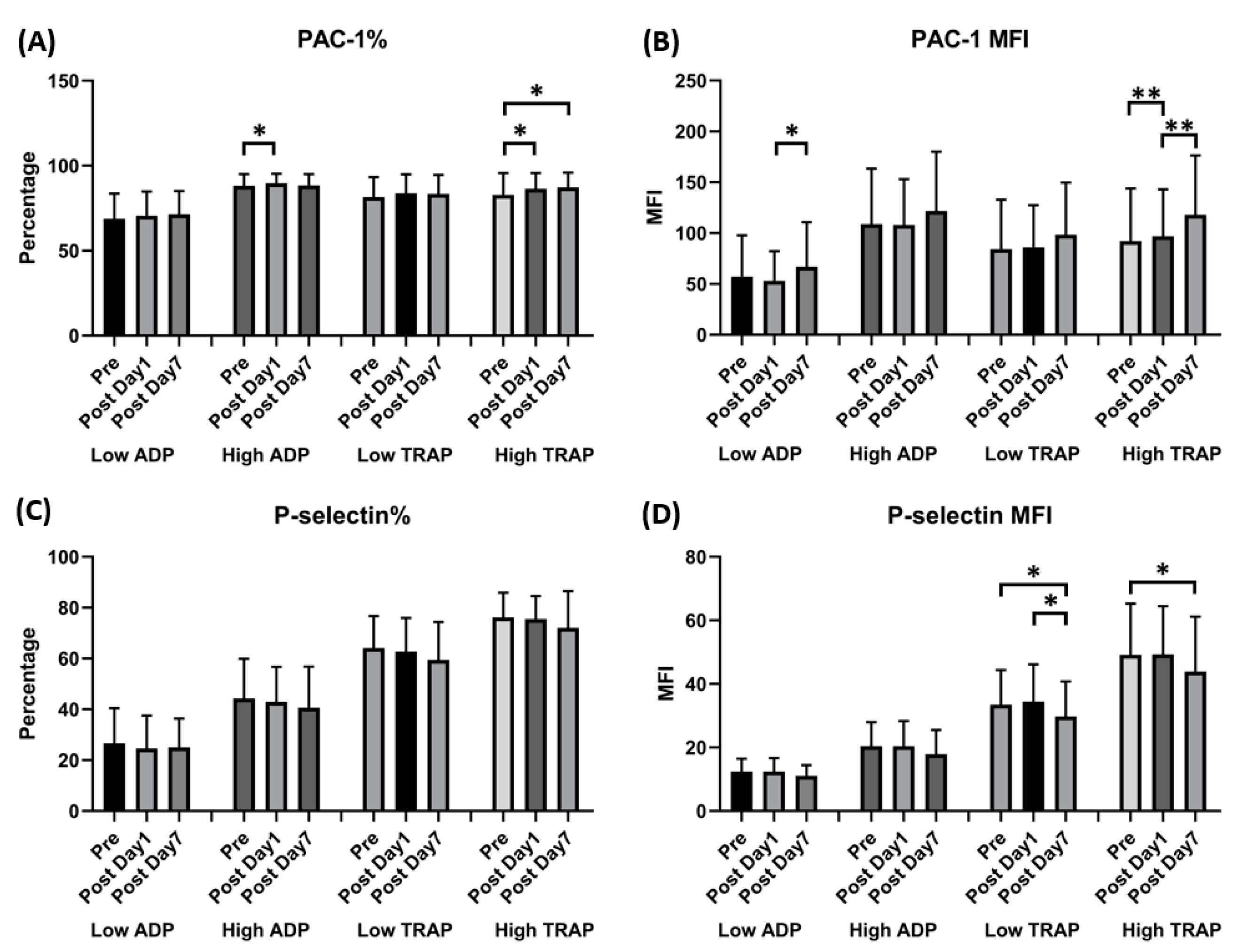 Vaccines 11 00456 g003 Vaccines 11 00456 g003